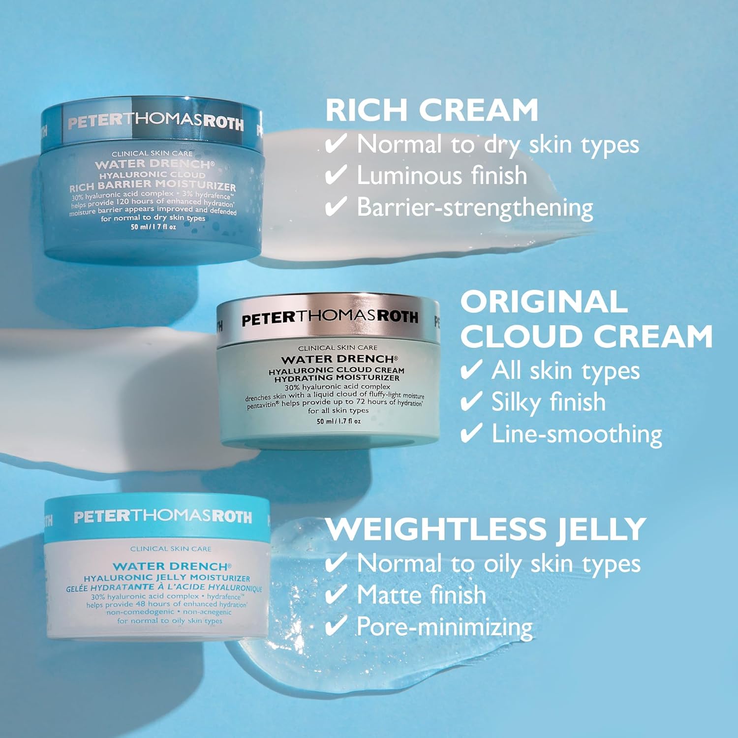 Peter Thomas Roth | Water Drench® Hyaluronic Cloud Cream | Hydrating Moisturizer for Face, Up to 72 Hours of Hydration for More Youthful-Looking Skin, Fragrance Free - Image 9