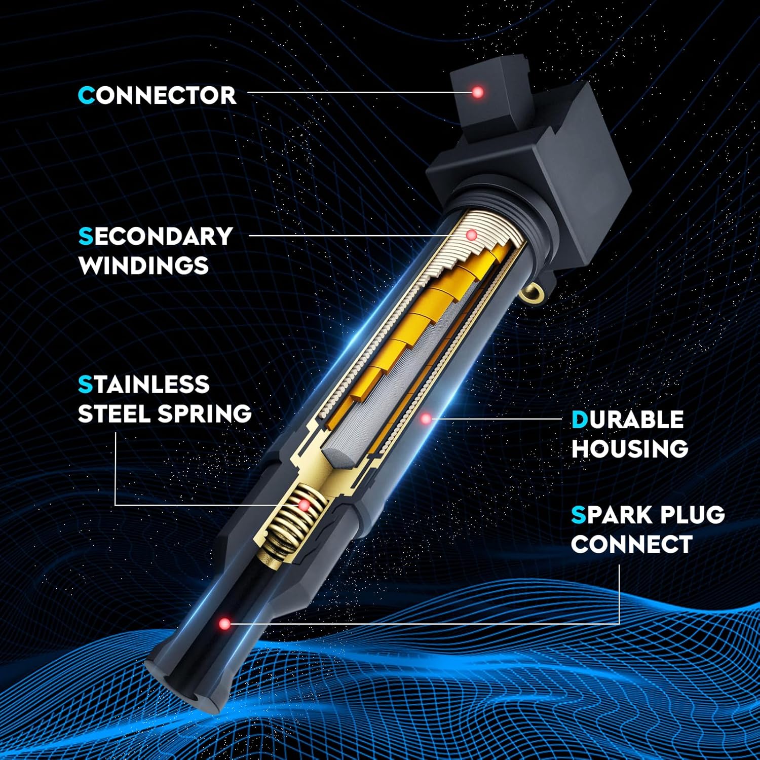 Blue Set of 6 Ignition Coil Pack 3L Compatible with 1996 1997 1998 1999 Infiniti I30 3.0L V6, 1995 1996 1997 1998 1999 Nissan Maxima 3.0L V6 Replace UF138 UF139 5C1165 5C1166