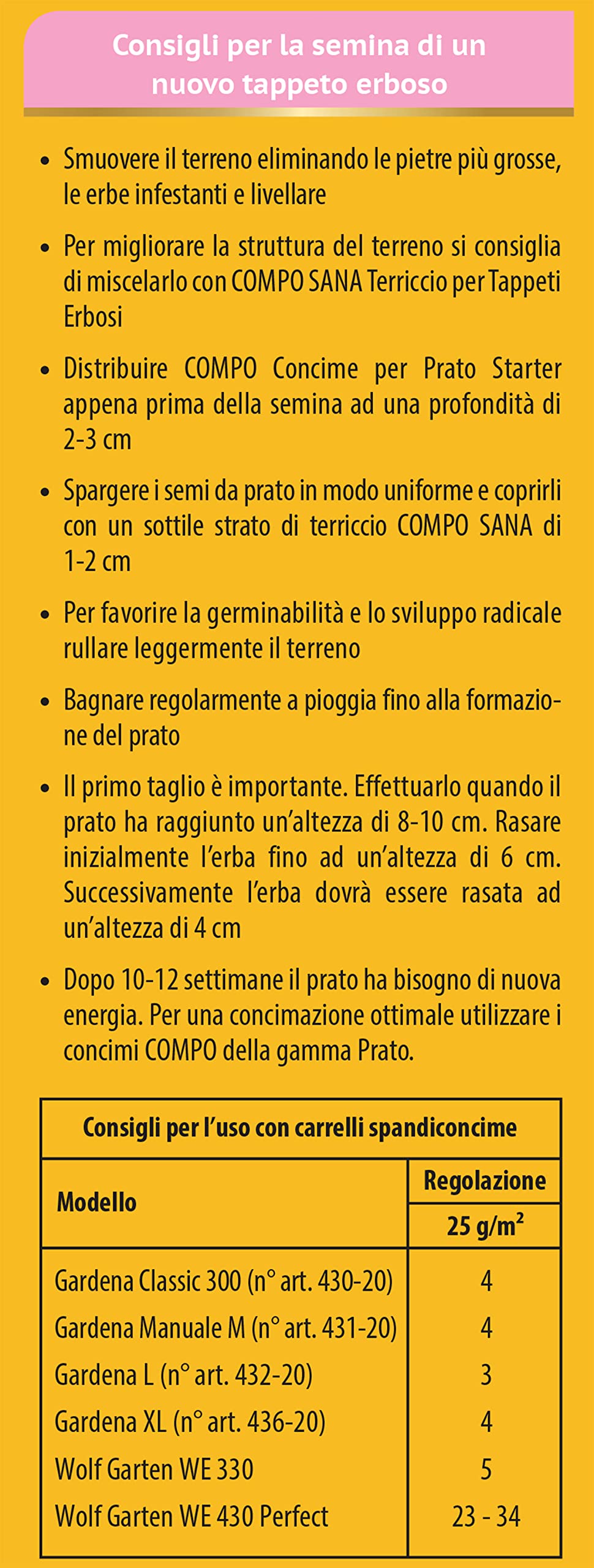 COMPO Concime per Prato STARTER, Concime a Lenta Cessione, Per la Semina e la Rigenerazione di Tappeti Erbosi, Cartone 2,5 kg