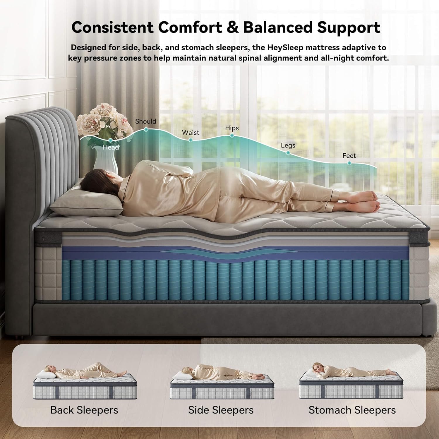 Twin Size Mattress 10 Inch, Hybrid Memory Foam Bed Mattress with Individually Pocket Springs, Cooling & Breathable, Medium Firm in a Box, Fiberglass-Free, CertiPUR-US Certified, 75" x 38"