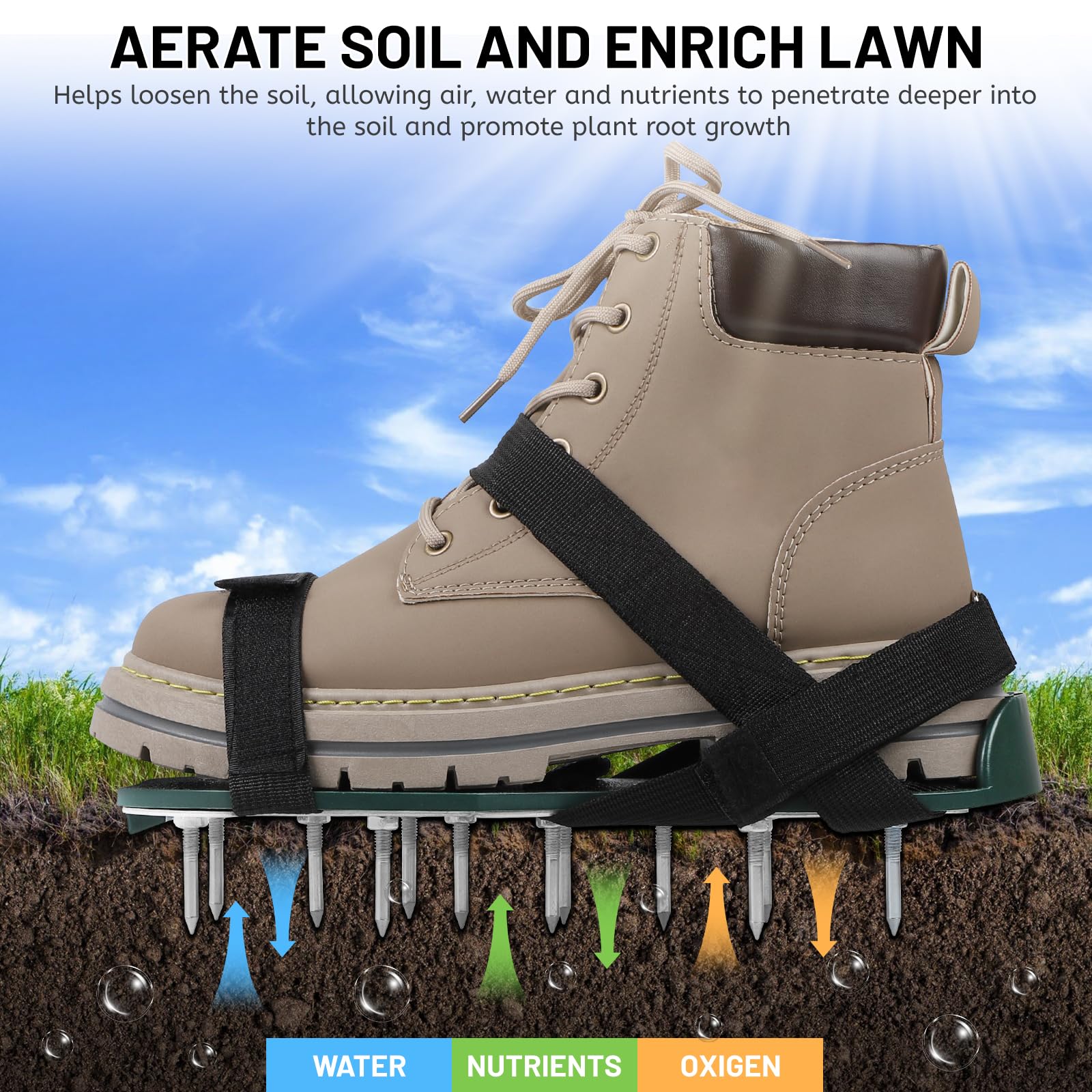 LALAGO 1 Coppia Arieggiatore Prato Scarpe Chiodate Verde, Sandalo Livellatore per Ventilator con Velcro e Spatola, Scarificatore Arieggiatore Manuale, Scarpe per Arieggiare per Cortile Giardino