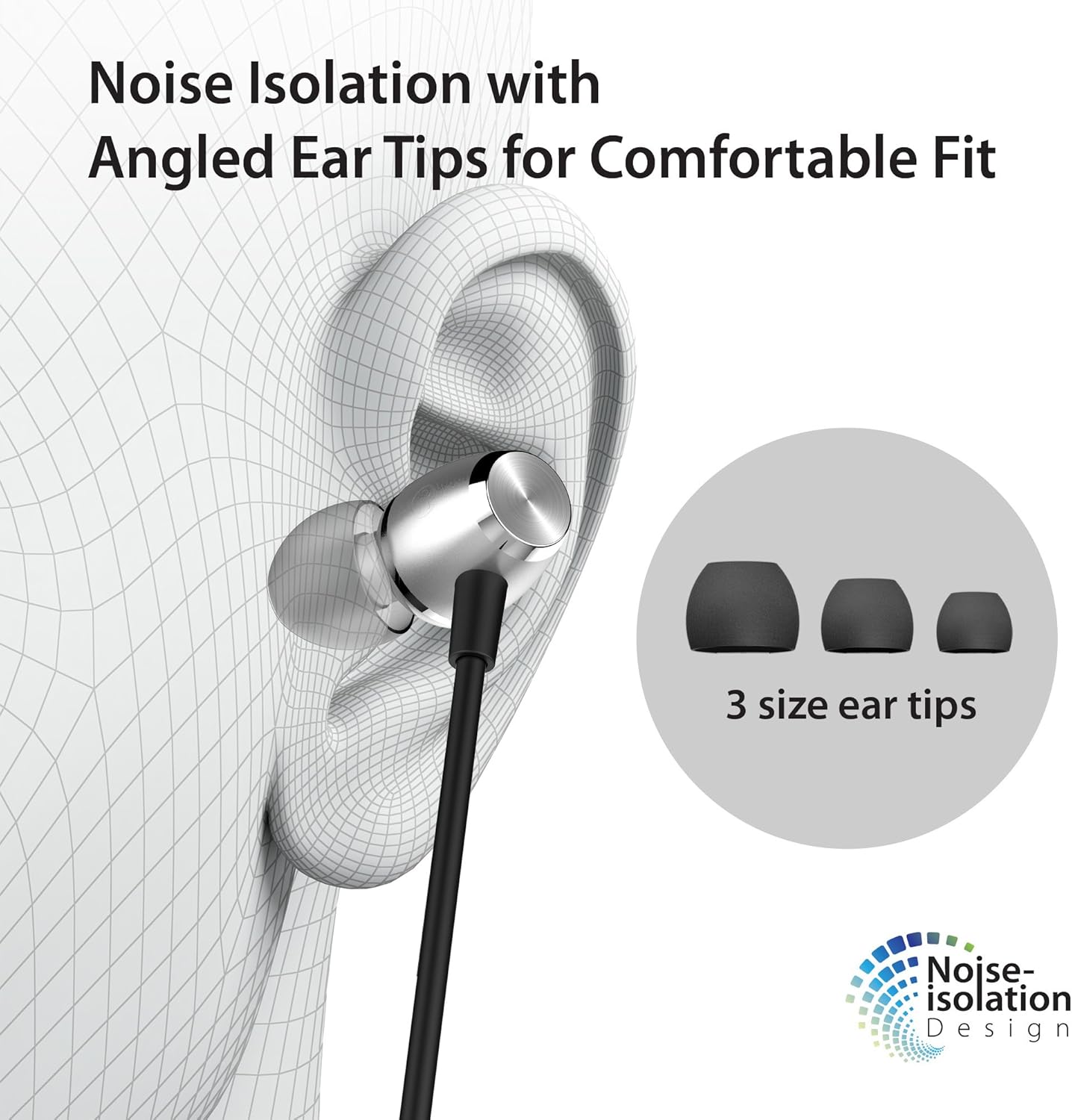 Noise isolation with angled ear tips