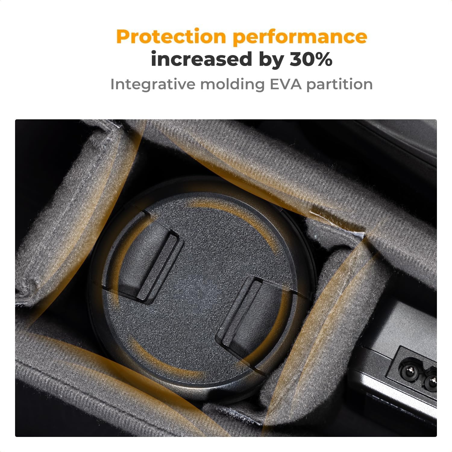 K&F CONCEPT Kamerarucksack für Fotografen, Fotorucksack Klein Multifunktionale Camera Backpack Wasserdicht für SLR/DSLR Kamera Objektiv und Zubehör