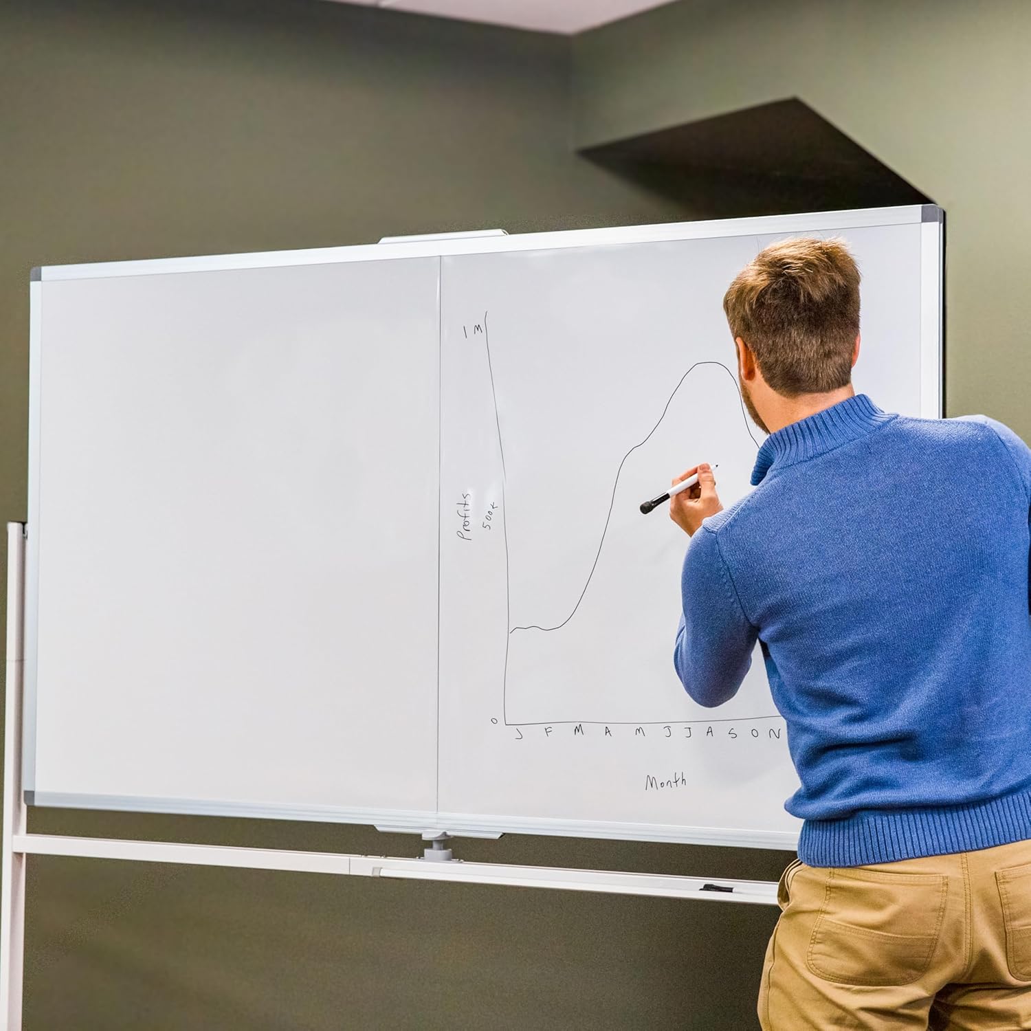 Sunnydaze Rolling Magnetic Whiteboard - 68" x 37" Double-Sided Dry Erase Board with Wheels for Office, School, or Home