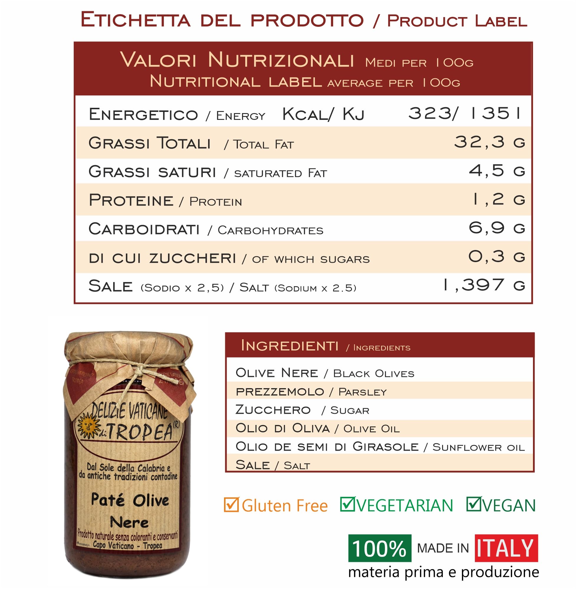 Paté de Aceitunas Negras 180g | Delicia Calabresa – Perfecto para Bruschetta, Pasta y Queso | Auténtica Salsa Gourmet Italiana por Delizie Vaticane di Tropea
