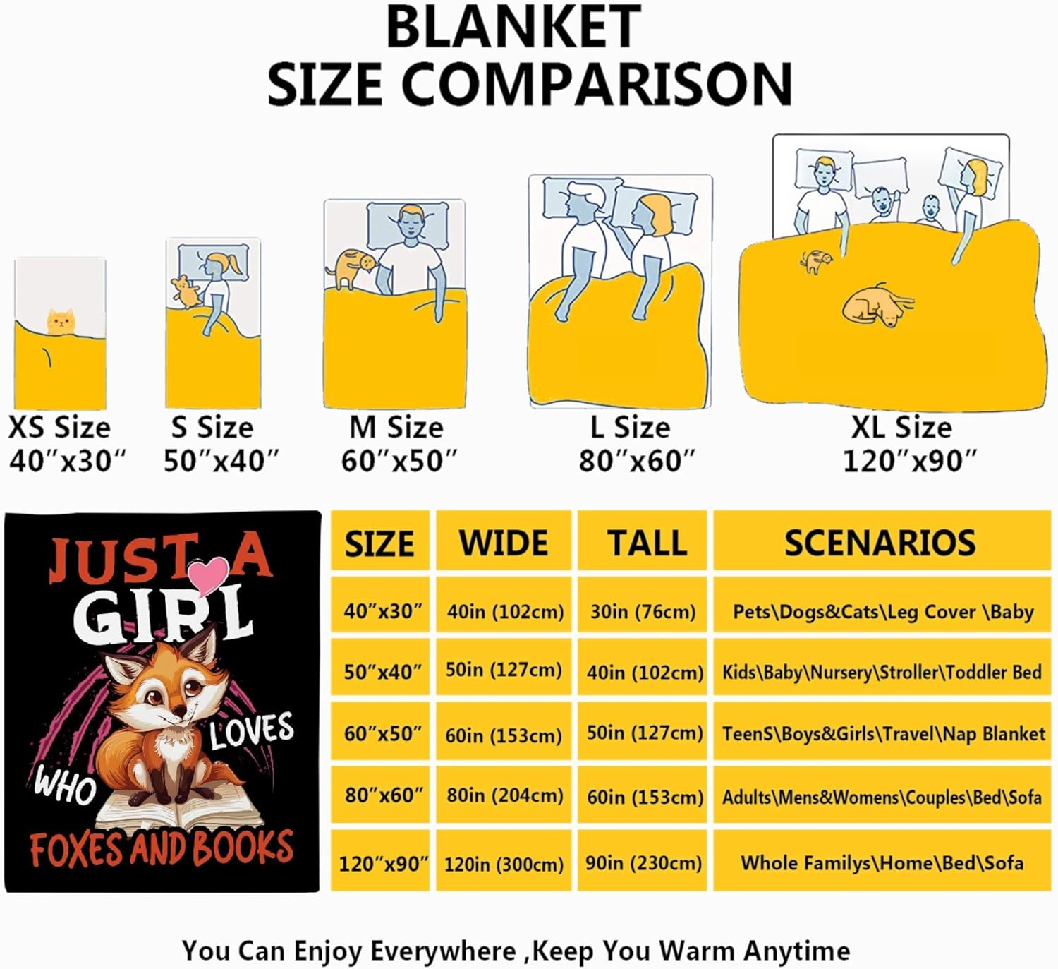 Fox Blanket for Girl Just A Girl Who Loves Fox Gifts for Women Soft Blanket for Bedding Sofa Traveling Camping 60x80inches