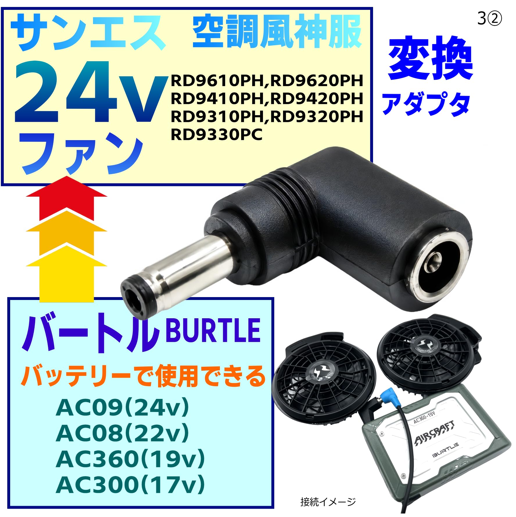 Amazon.co.jp: CNCTWO(コネクトツー) サンエス 空調風神服 ファン を