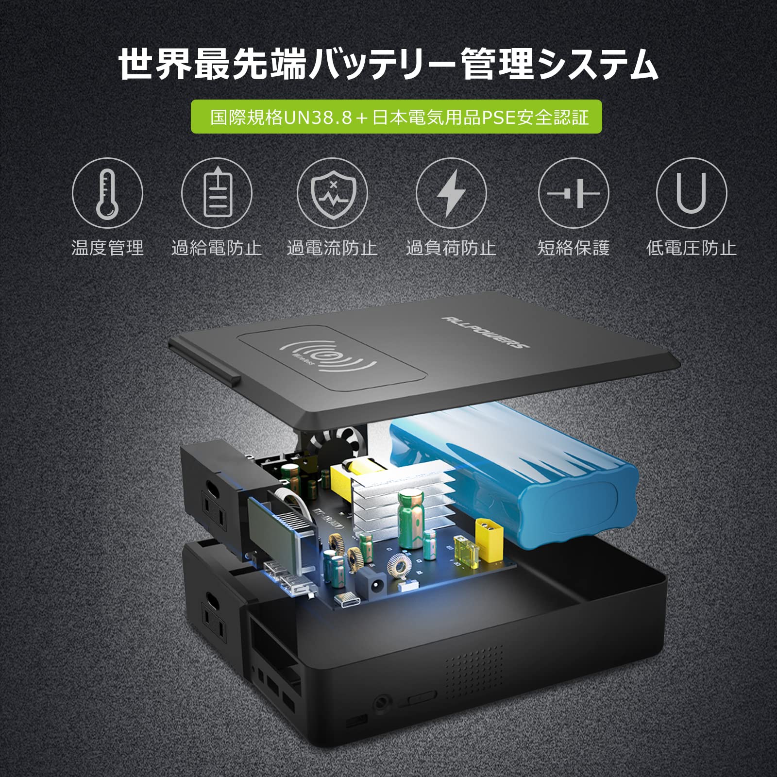 Amazon.co.jp: ALLPOWERS S200 ポータブル電源 200Wサージ400W 