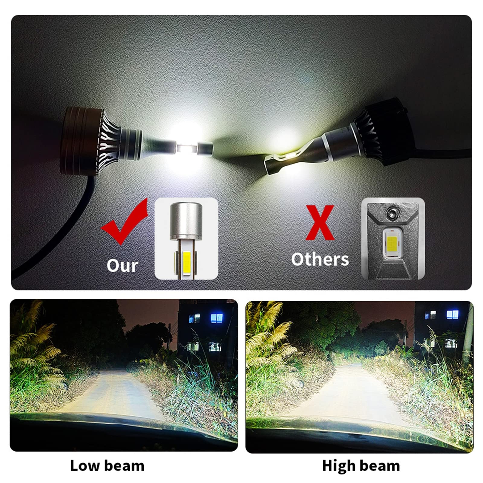 Lampadine Per Fari A LED, 110W 110000 Lumen Kit Di Conversione Per Fari A LED Super Luminosi 6000K Bianco Freddo IP68 Impermeabili, Confezione Da 2,H7