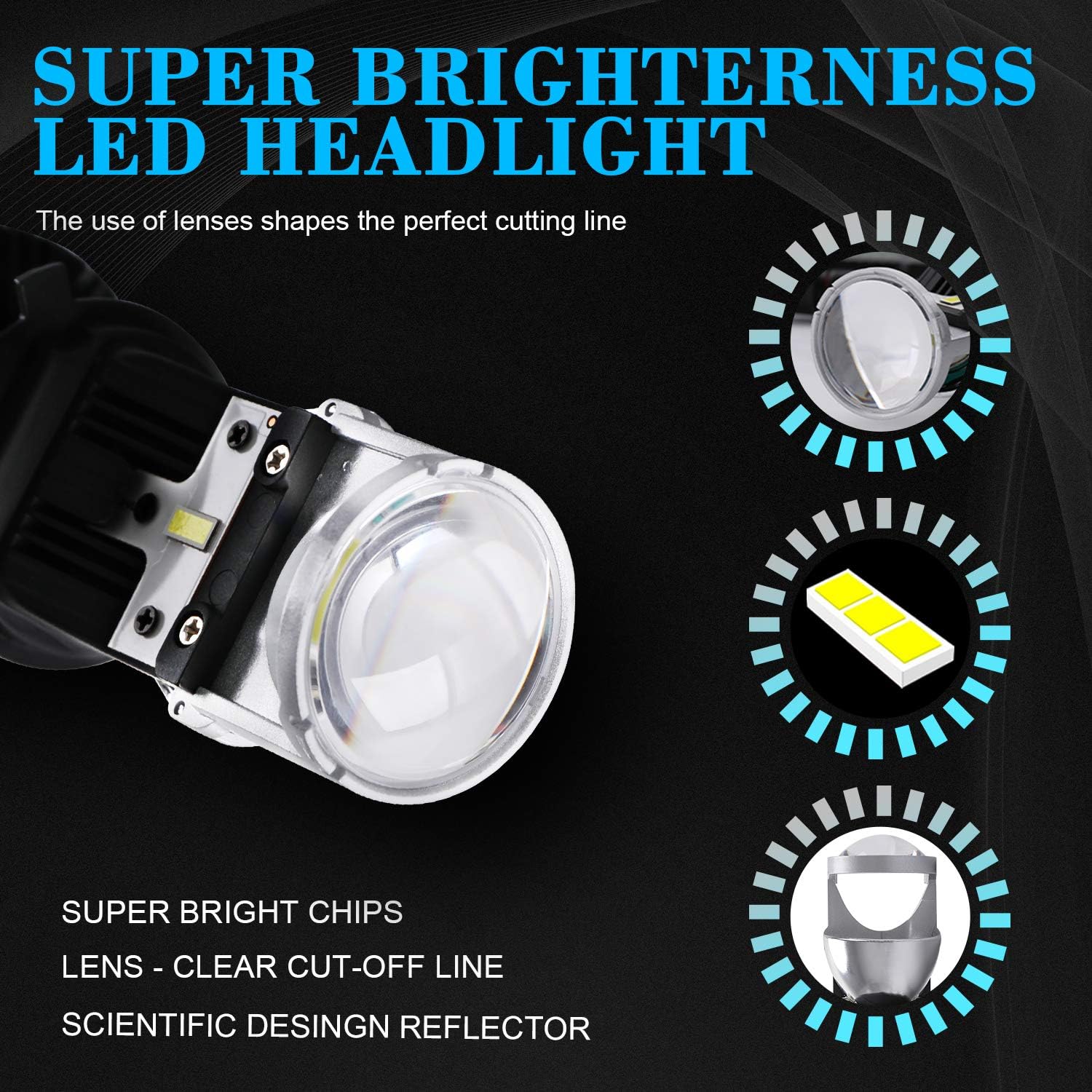 Buy Co Light Pair H4 9003 Hb2 Led Headlight Bulbs With Mini Projector Lens Canbus Hi Lo Beam Solve Astigmatism Problem lumens Led Headlight Conversion Kit For Car Motorcycle Plug Play Online In Germany B08dfrj77t