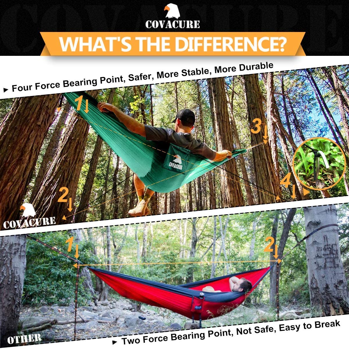COVACURE Hängematte Outdoor Hängematte mit Moskitonetz - 350kg Belastbarkeit für 2 Personen 290 x 140 cm Ultraleicht Hammock Reise Gadgets für Camping Garten Survival Wander (Grün)
