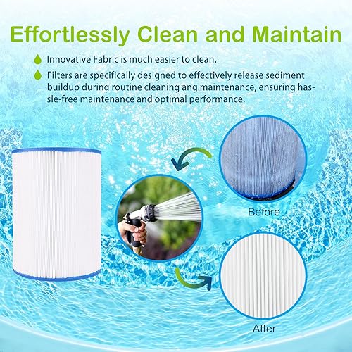 Miniatura 4 de PDM28 - Cartucho de filtro de spa de repuesto para filtro de spa Aqua Crest PDM28 461273, filtro de bañera de hidromasaje, cartuchos FC9944,