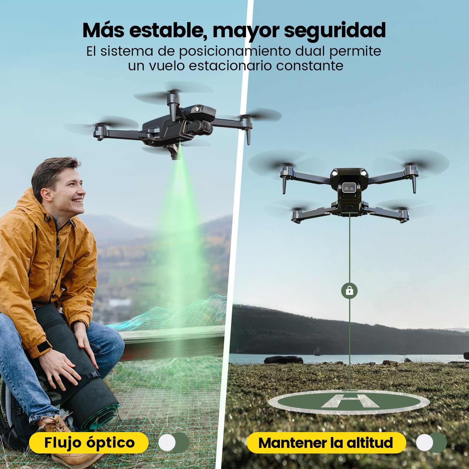 Dron plegable Holy Stone HS290 con cámara FPV HD de 1080P, cuadricóptero RC con flujo óptico, control por aplicación, 3 velocidades, 2 baterías modulares, regalo de juguete cristiano para niños, C0