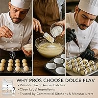 Vista 75 de Dolce Flav Cotton Candy Extract – Kosher, Sugar-Free, Concentrated Carnival-Style Flavoring for Baking, Frostings & Drinks, Includes Measured