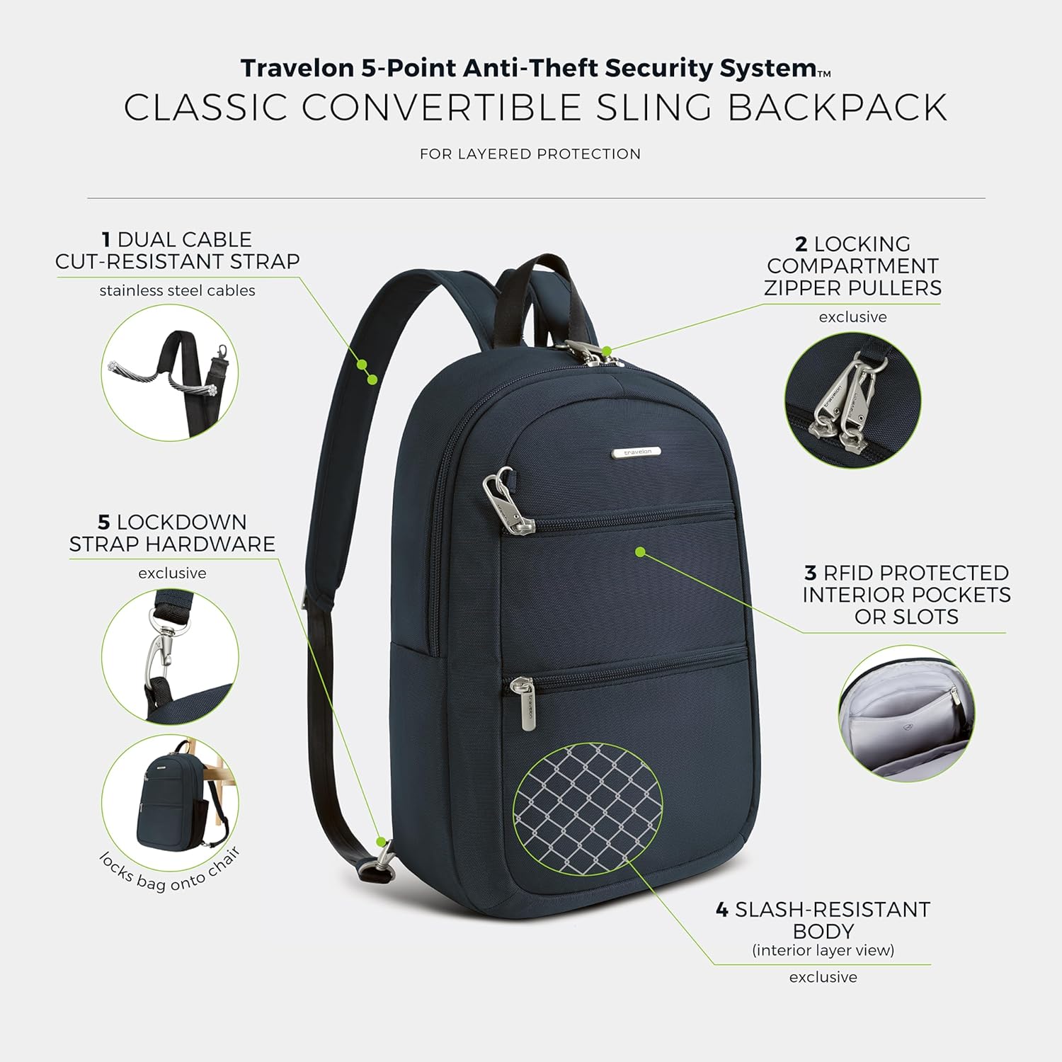 Travelon Anti-Theft Classic Convertible Sling Backpack
