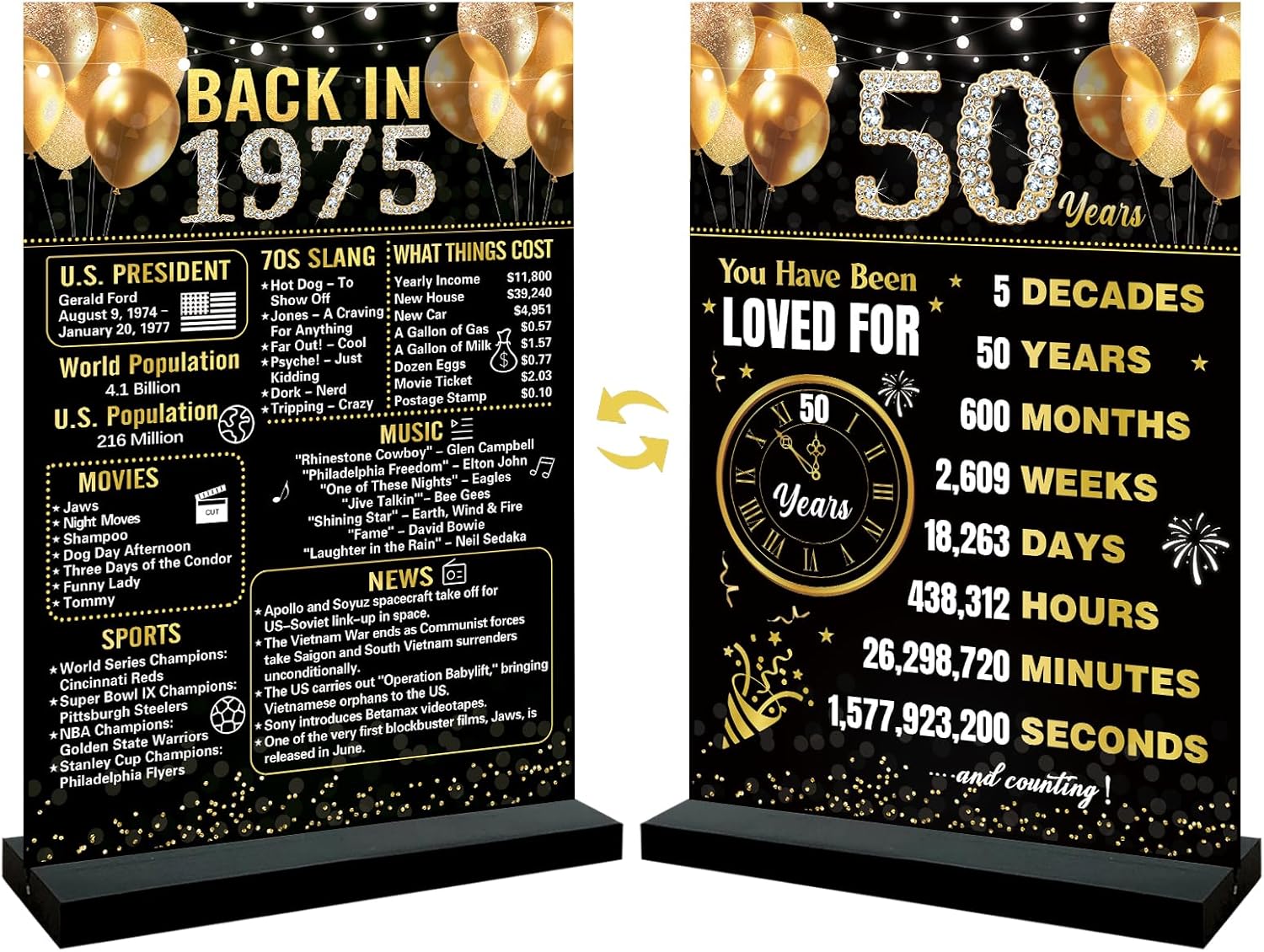 Trgowaul 50th Birthday Decorations Women Men, Double Print Black Gold Back in 1975 Birthday Poster Acrylic Table Sign with Stand, 50 Anniversary Decor Gifts for Men,Vintage 1975 Supplies 50 Birthday