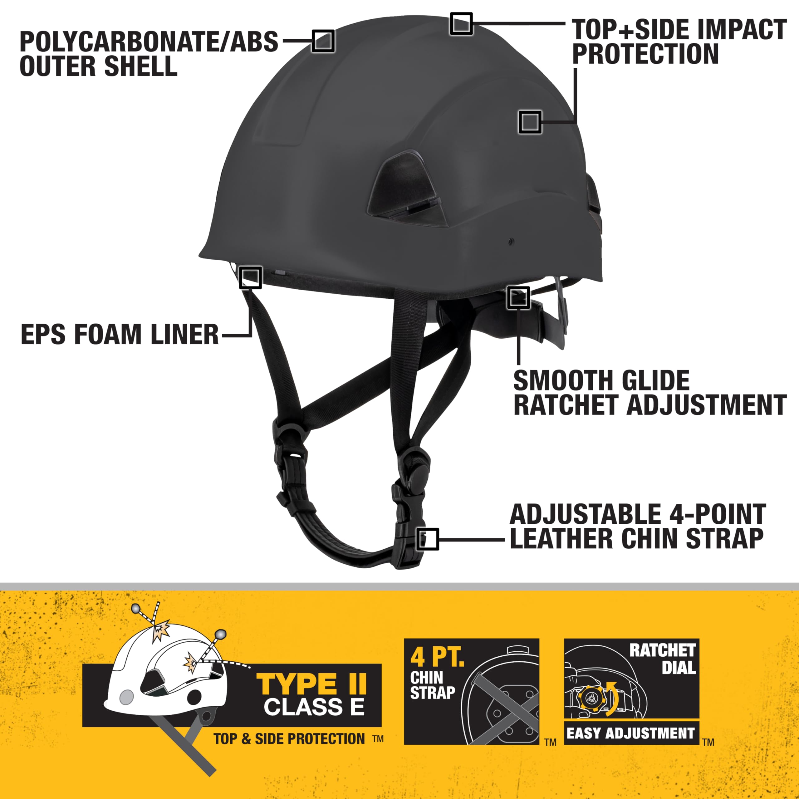 DEWALT DPG22 Casque de sécurité à cliquet 4 Points Type II Classe E Gris