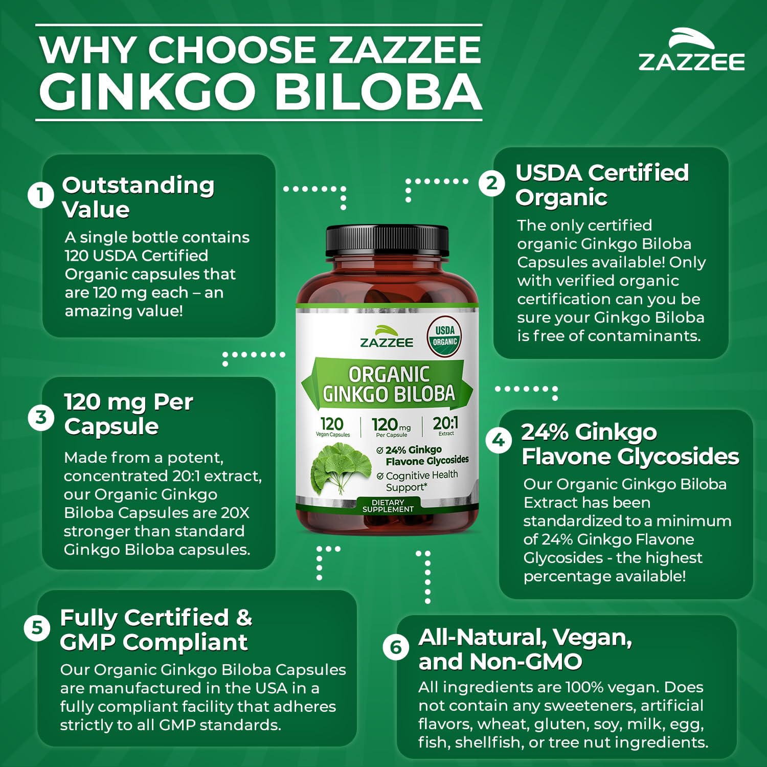 Zazzee USDA Organic Ginkgo Biloba 20:1 Extract, 120 Vegan Capsules — Amazon image 7