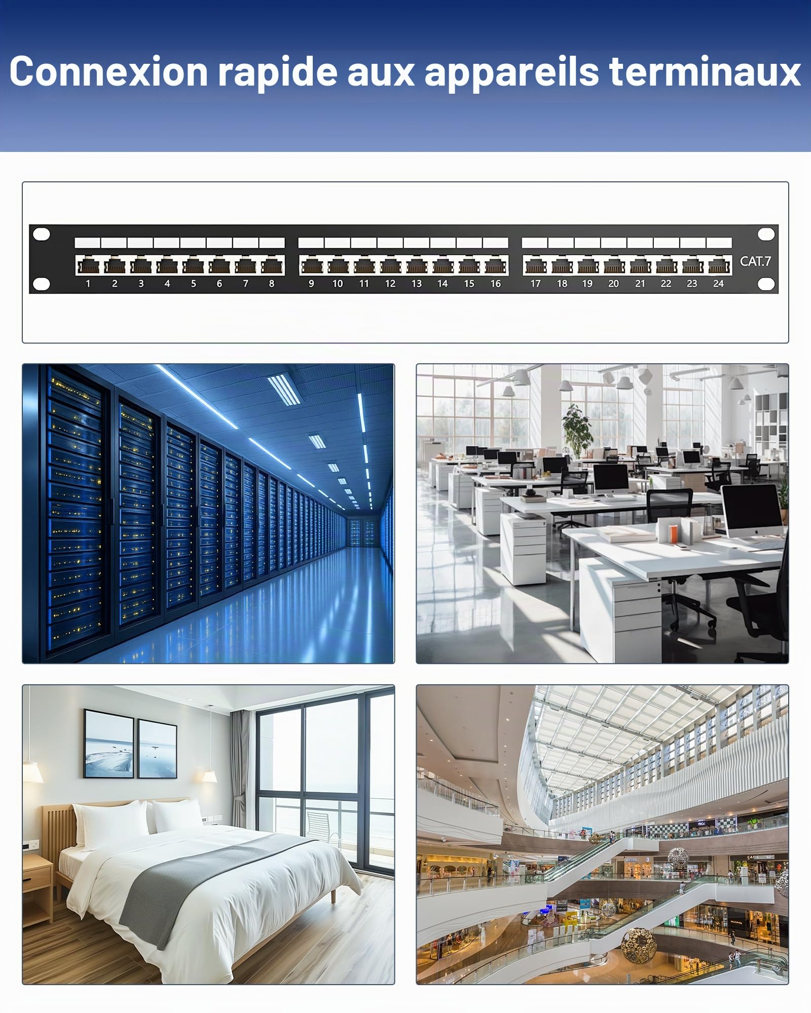 RUIZHI Panneau de brassage CAT 7 - 24 ports - Modulaire - Pour modules Keystone - 19" - RJ45 - Modulaire pour modules Keystone - Câble de pose réseau LAN blindé - Montage en rack