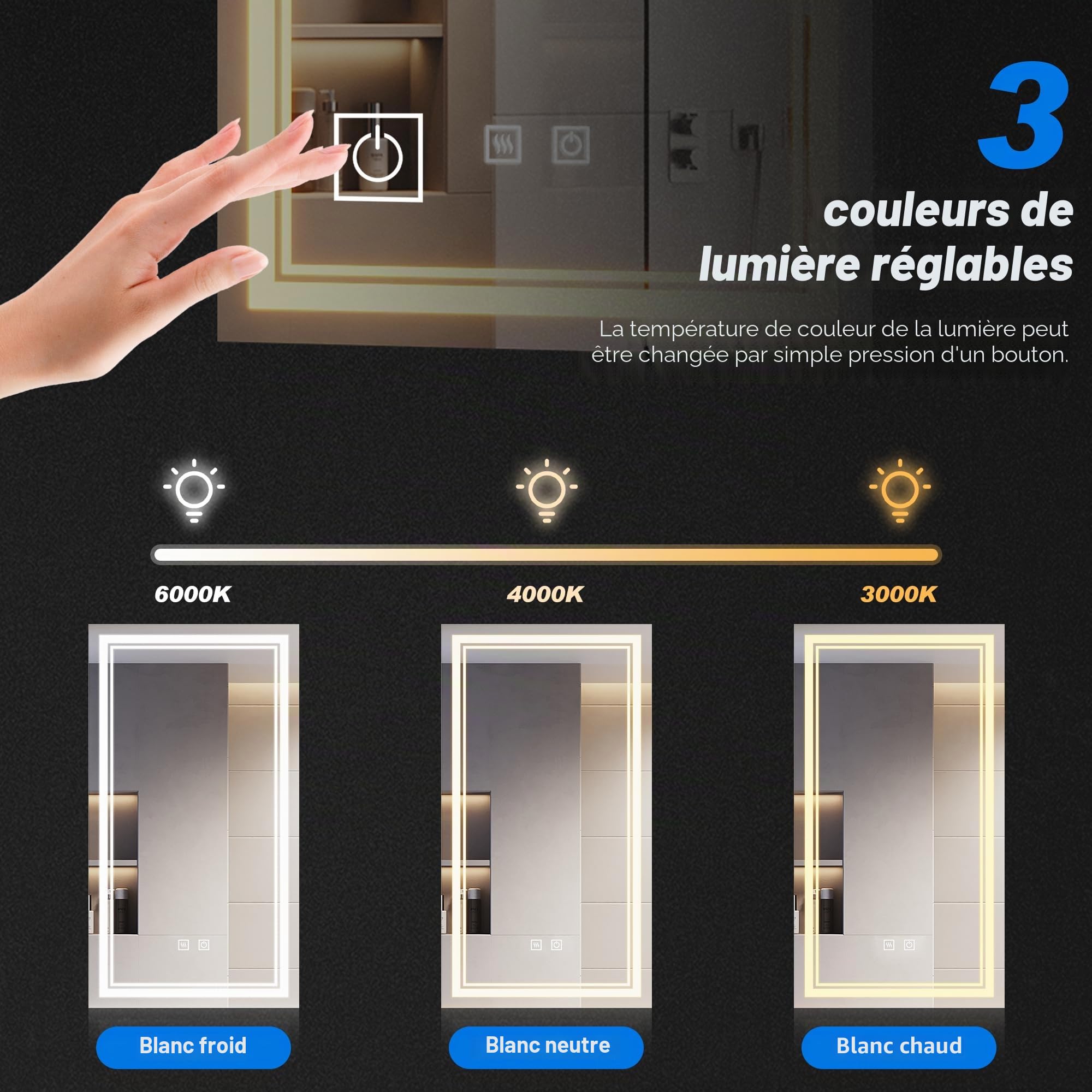 SONNI Armoire miroir d'angle avec éclairage, armoire à miroir triangulaire LED avec prise, intensité variable, 3 couleurs à intensité variable, armoire murale de salle de bain sans brouillard, armoire