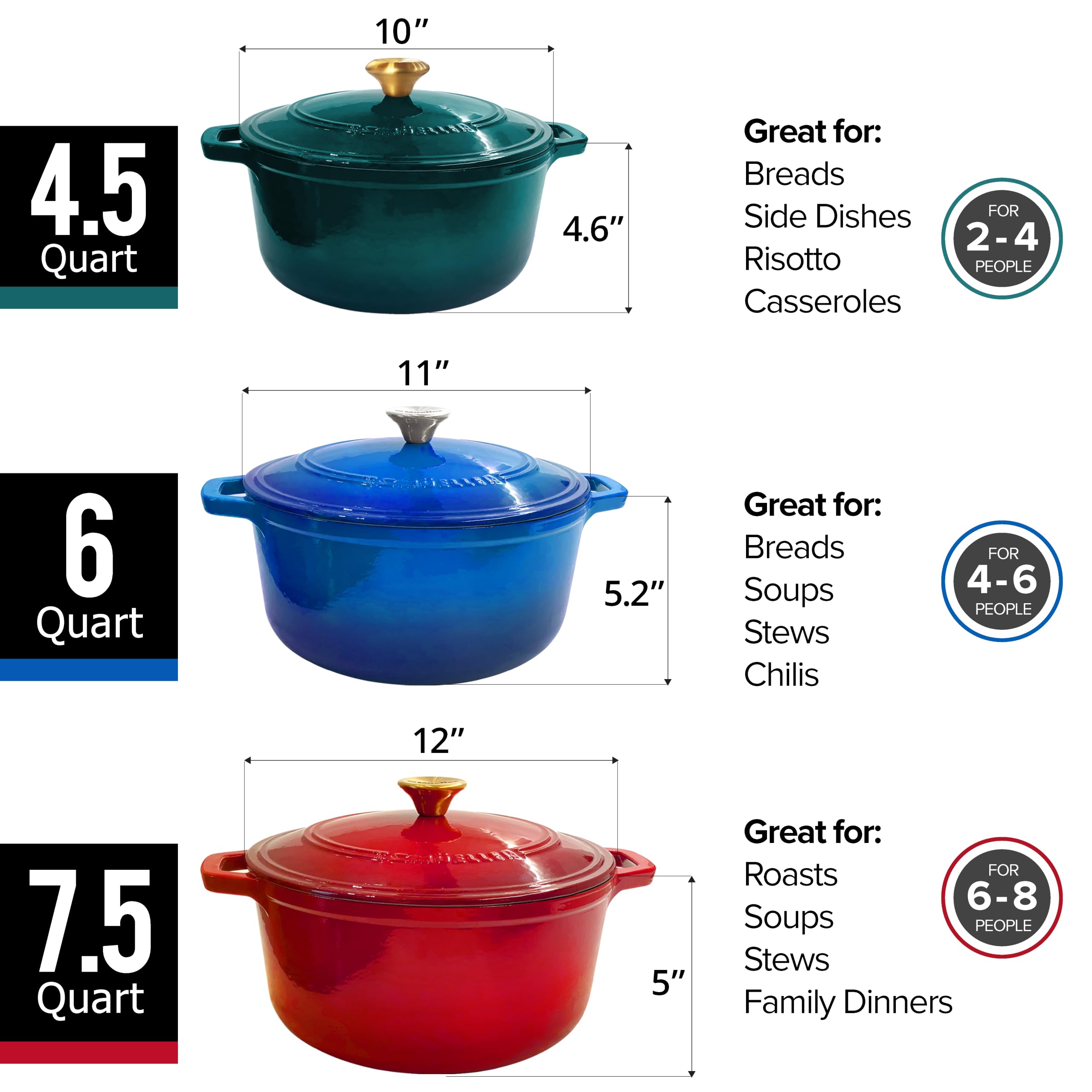 Mueller Dutch Oven - 6 Quart Cast Iron -9 Mueller Dutch Oven - 6 Quart Cast Iron -9