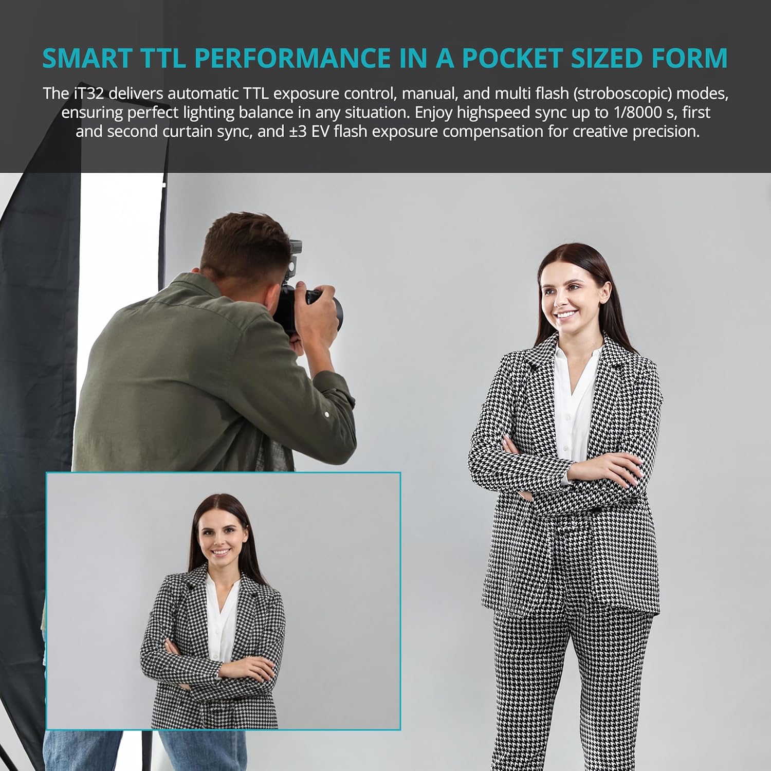 Flashpoint iT32 Compact R2 TTL Mini Camera Flash with Detachable Magnetic X5-C Interchangeable Hot Shoe Module and Wireless Trigger, Compatible Fits for Canon Cameras