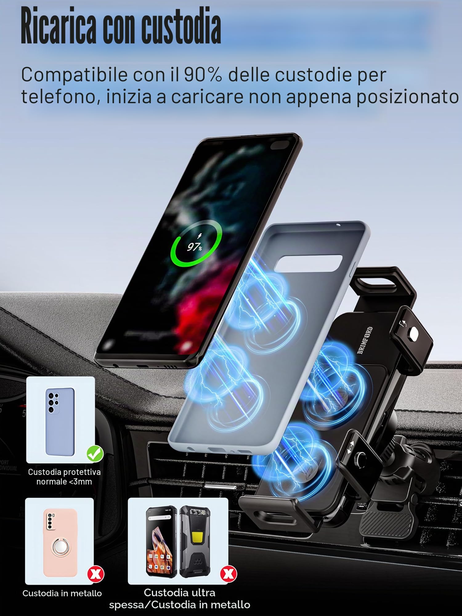 Caricatore Wireless Auto per Z Fold 6, Design a Doppia Bobina per Ricarica Ottimale, Supporto Telefono Auto Wireless con Apertura/Chiusura Automatica e Rotazione 90°, Ricarica Rapida 15W