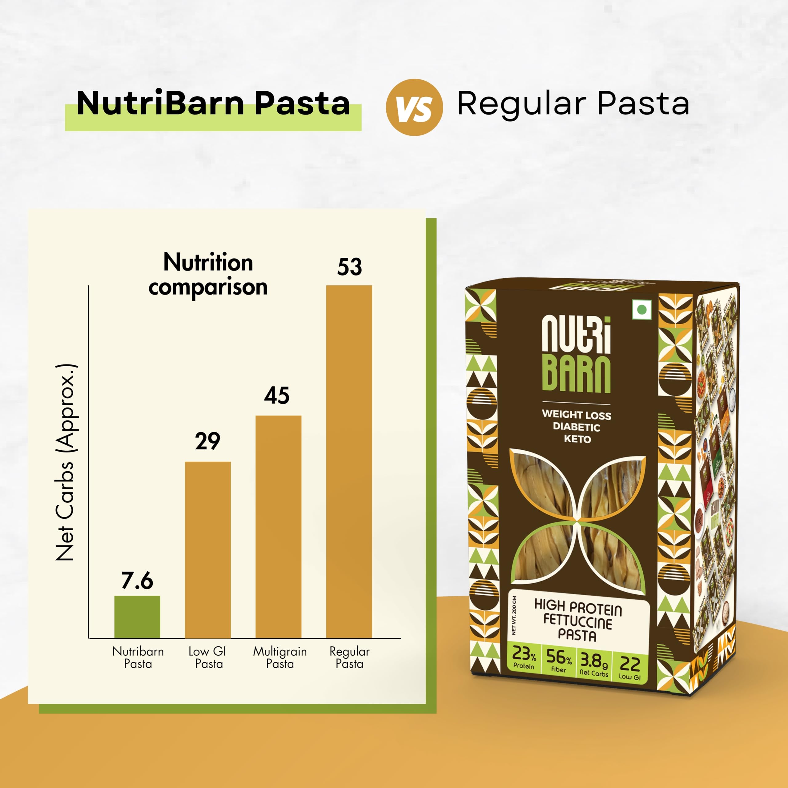 Nutribarn High Protein Low Carb Fettuccine Pasta 100 Gms | 23% Protein | 3.8g Net Carbs | Lab Tested Low GI 22 | Diabetic Friendly, Weight Management Flat Noodles | 100g (1 Pack) 2