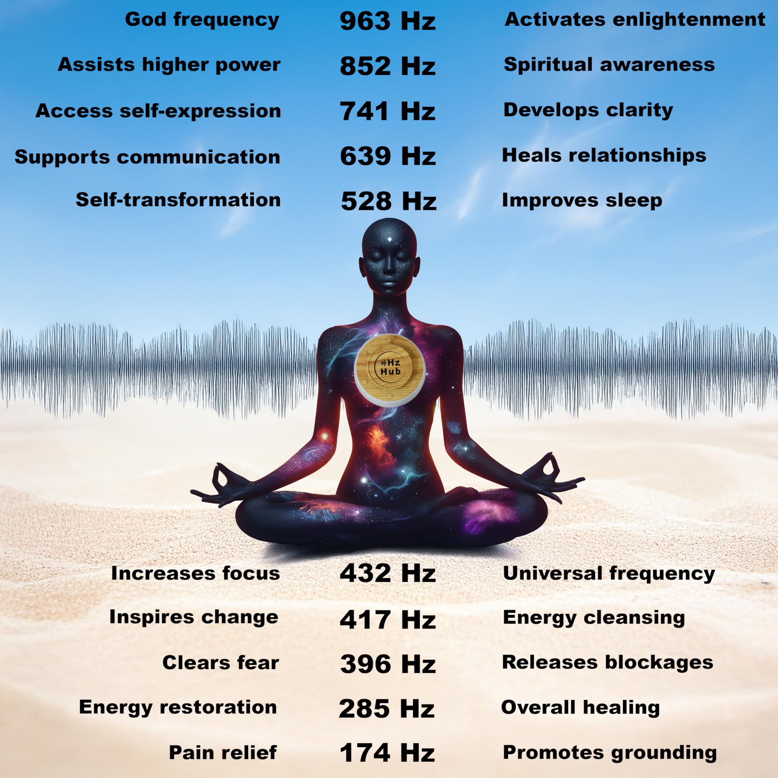 Solfeggio Hertz Frequenz & Weißes Rauschen Tragbare Soundmaschine Meditation/Schlafen/Yoga/Studium/Baby/Erwachsene/Büro/Entspannen 15 beruhigende Geräusche 3 Timer 3 Lichter (helle Holzmaserung