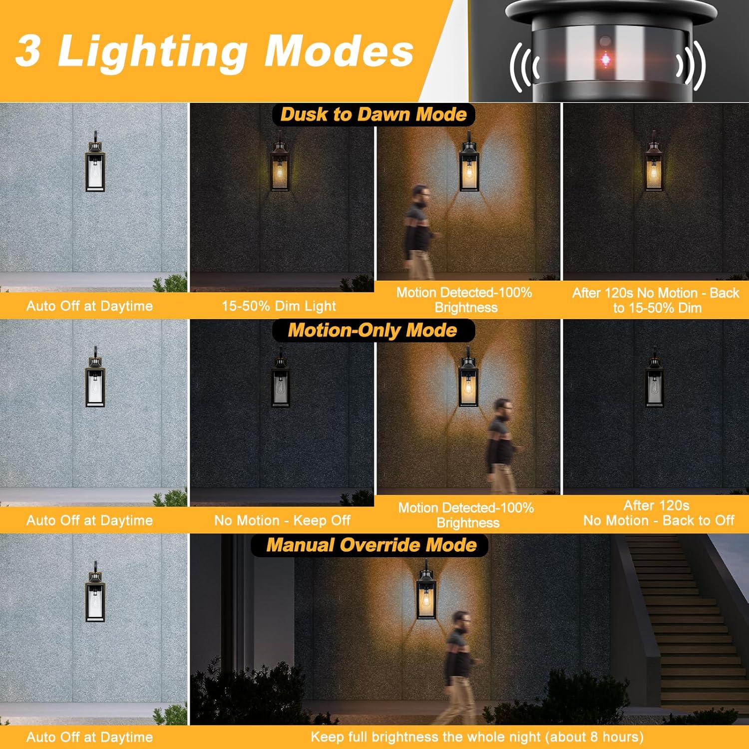 Large Motion Sensor Outdoor Wall Light 20 - Black  Bronze Dusk to Dawn Outdoor Lighting, Modern Wall Mount Light Fixture, Waterproof Porch Light Fixture for Outside House Garage, 3 Modes/Anti-Rust