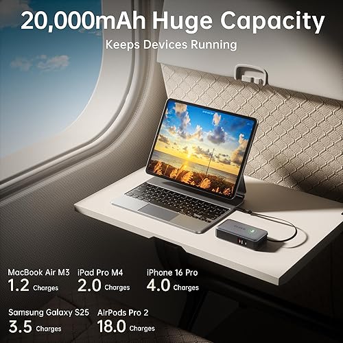 Miniatura 8 de GUSGU X3 Pro - Banco de energía de 20,000 mAh con enchufe plegable, cable USB-C retráctil y puertos tipo CUSB-A, cargador rápido PD Max de 65 W para