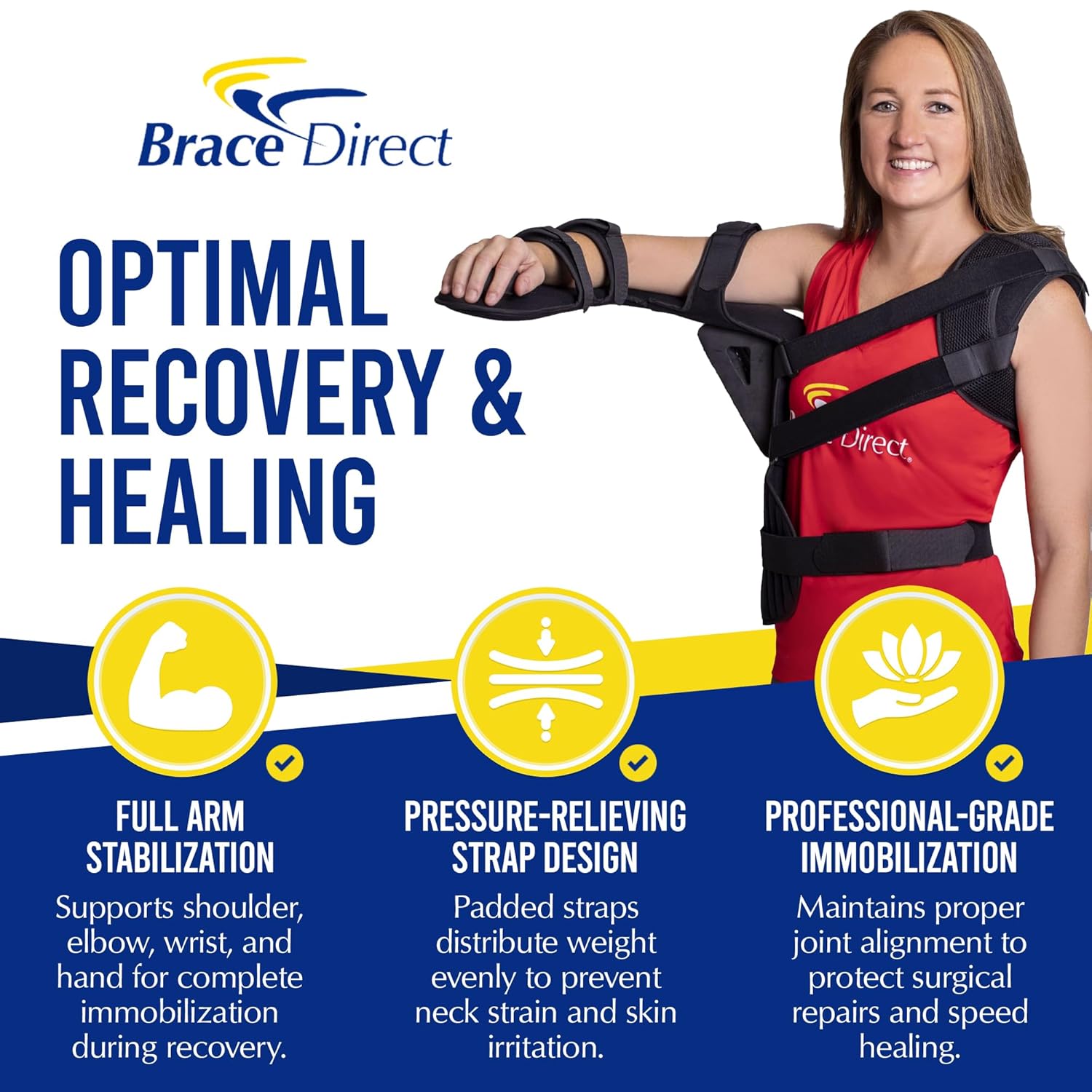 Deluxe Shoulder Abduction Brace - Rotator Cuff Repair, Frozen Shoulder, Post Surgery Immobilizer with Adjustable Wedge L3960