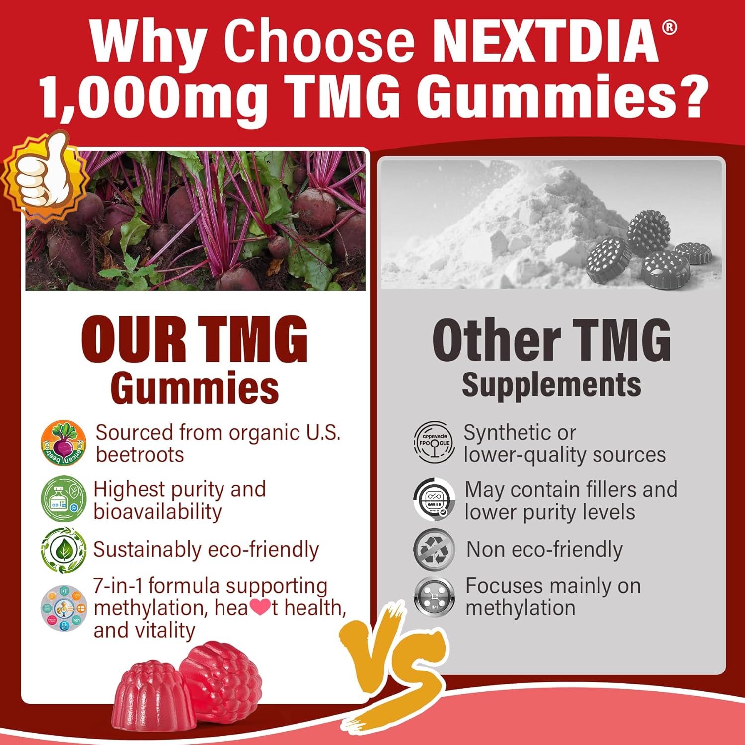 Nextdia Red Yeast Rice, Tmg Supplements Gummies, 3Pack