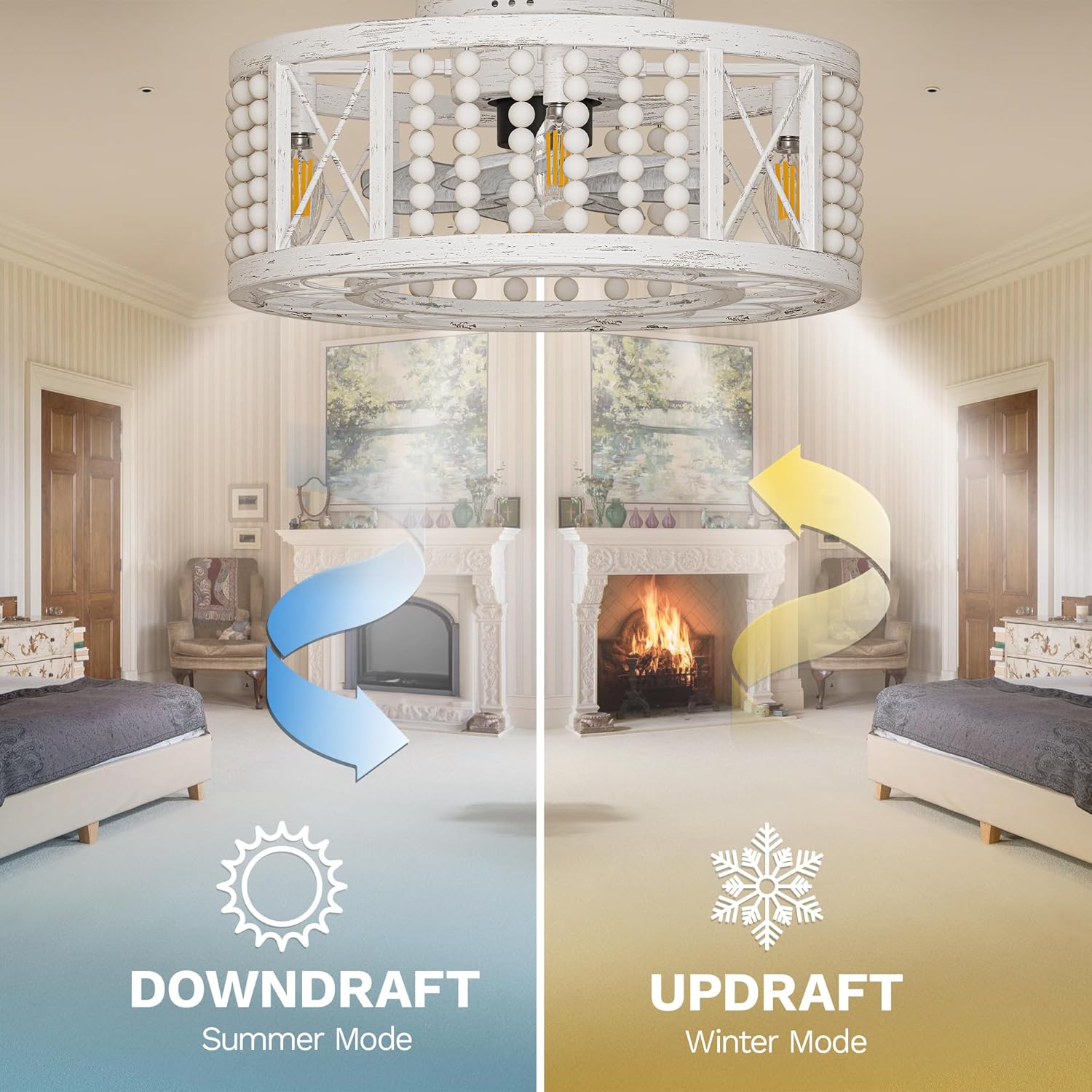 DWVO 18.5 Inch Caged Ceiling Fan with Lights and Remote, Beaded Decor, Farmhouse Flush Mount Ceiling Light Fixture with Reversible DC Motor, 6 Speeds, for Bedroom, Living Room, Dining Room (Off-White)