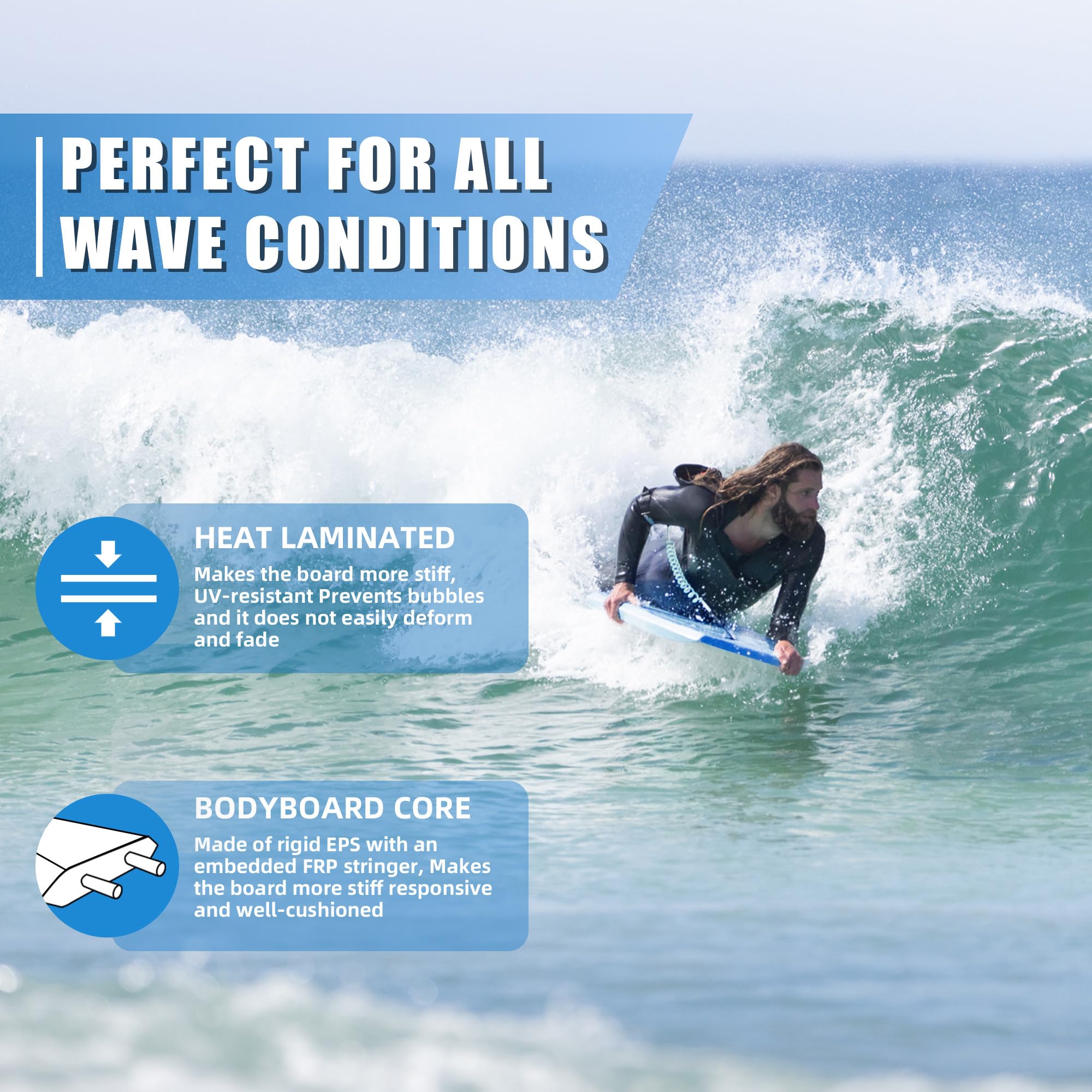 Ripple - Bodyboard de 99 cm, ligero, duradero, núcleo EPS IXPE, cubierta HDPE, parte inferior lisa, FRP, cola creciente, malla de plástico de doble canal con doble correa de muñeca