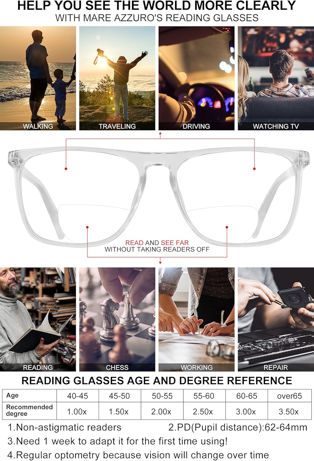 MARE AZZURO Large Bifocal Reading Glasses Men Blue Light Blocking Readers Square Reader 0 100 125 150 175 200 225 250 275 300 350 (Transparent, 1.75)