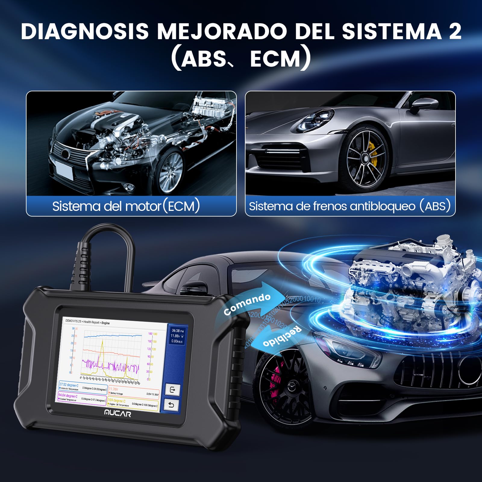 OBD2 Diagnosis, MUCAR CS90 Diagnosis Coche Multimarca con 2 Sistemas (ECM/ABS) Y 28 Funciones de Reinicio, Maquina Diagnosis Coche para AutoVIN, Android 7.0, Wi-Fi Actualización Gratuita