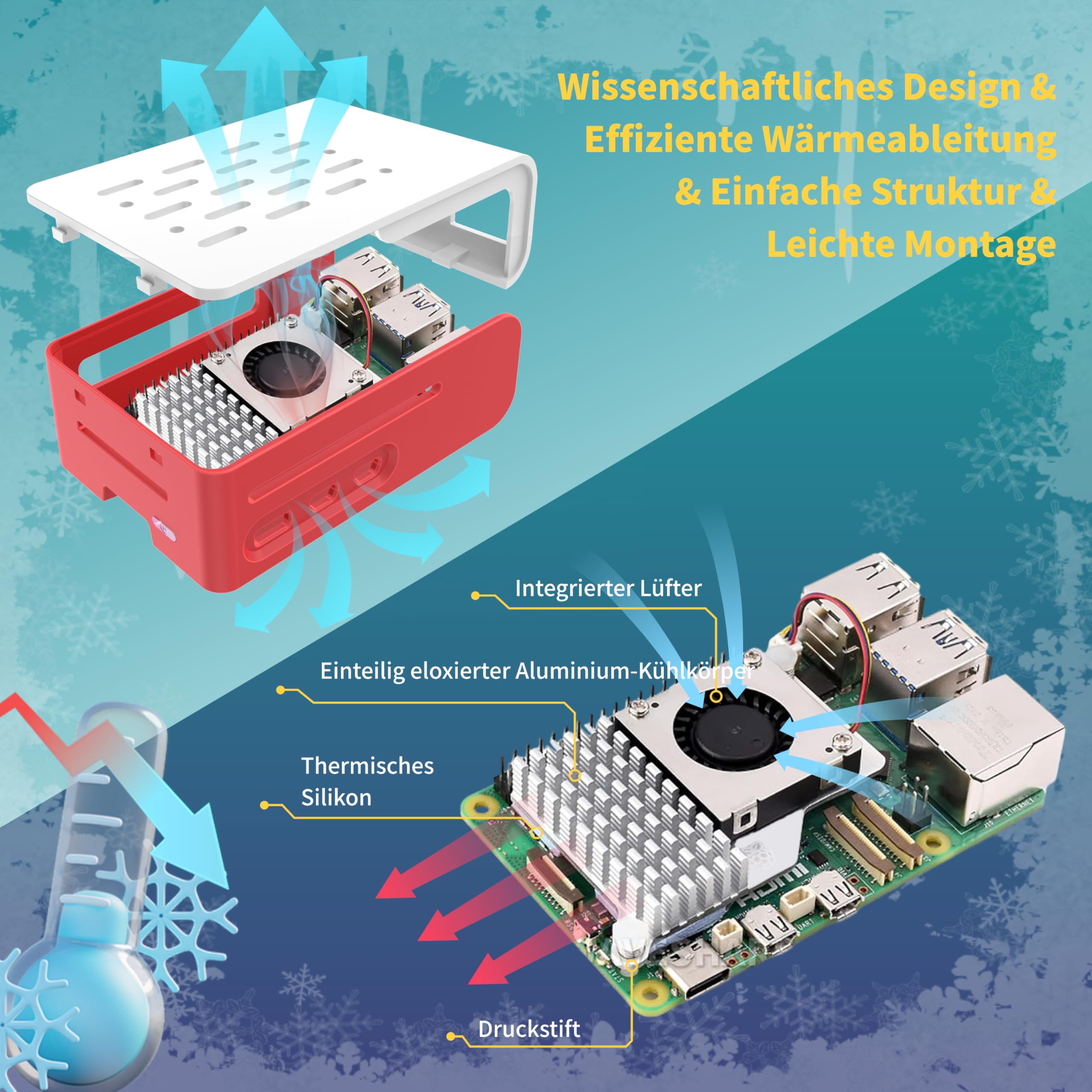 iRasptek Starter Kit for Raspberry Pi 5-64GB Edition von OS-Bookworm vorinstalliert (Rote und weiße Gehäuse) (16GB-64GB)
