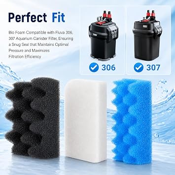 38-Pack Canister Filter Media Kit for 306/307, Bio Foam Carbon 2-Set Bundle | Ceramic Rings & Polishing Pads for Bio Filtration – Tool-Free Change for 306/307