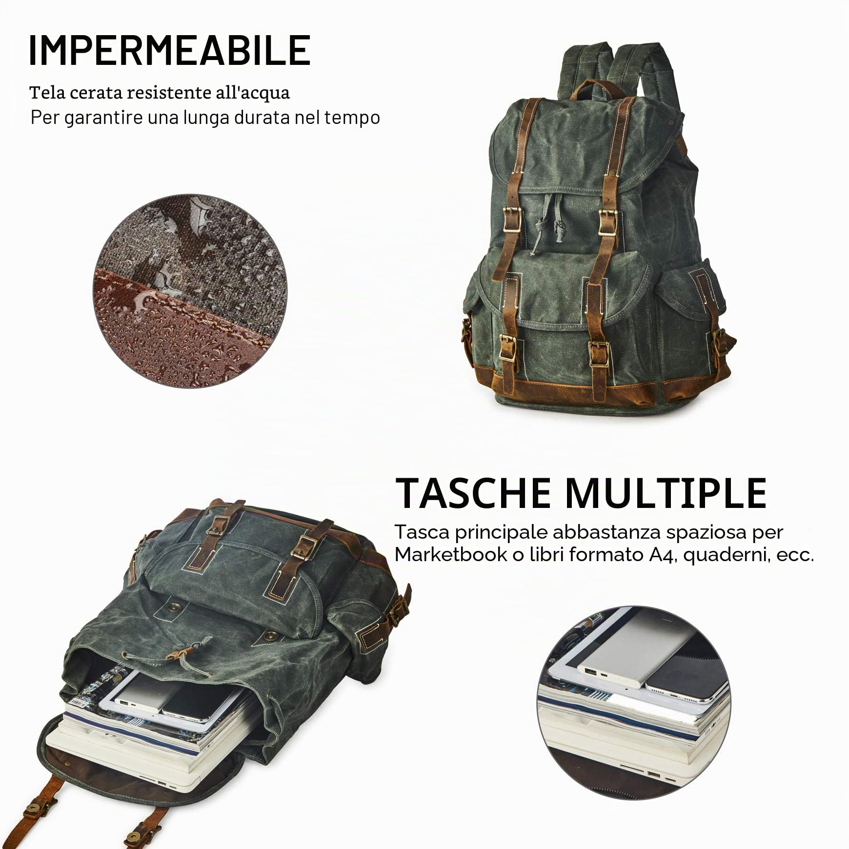 Zaino da Viaggio Uomo Donna in Tela Cerata Stile Vintage Impermeabile，Zaino Tela，Zaino Università Casual Lavoro(Verde Scuro) | Trim Casual 15,6 pollici Laptop Bookbag Zaino da viaggio Impermeabile Zaino da Viaggio Zaino Vintage per Uomo e Donna