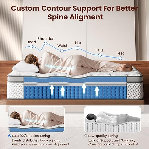 Miniatura 3 de King Mattress, 14 Inch 5-Zone Deep Sleep Firm Mattress with Extra Lumbar & Shoulder Support, Hotel Collection Hybrid Mattresses, Fiberglass Free &