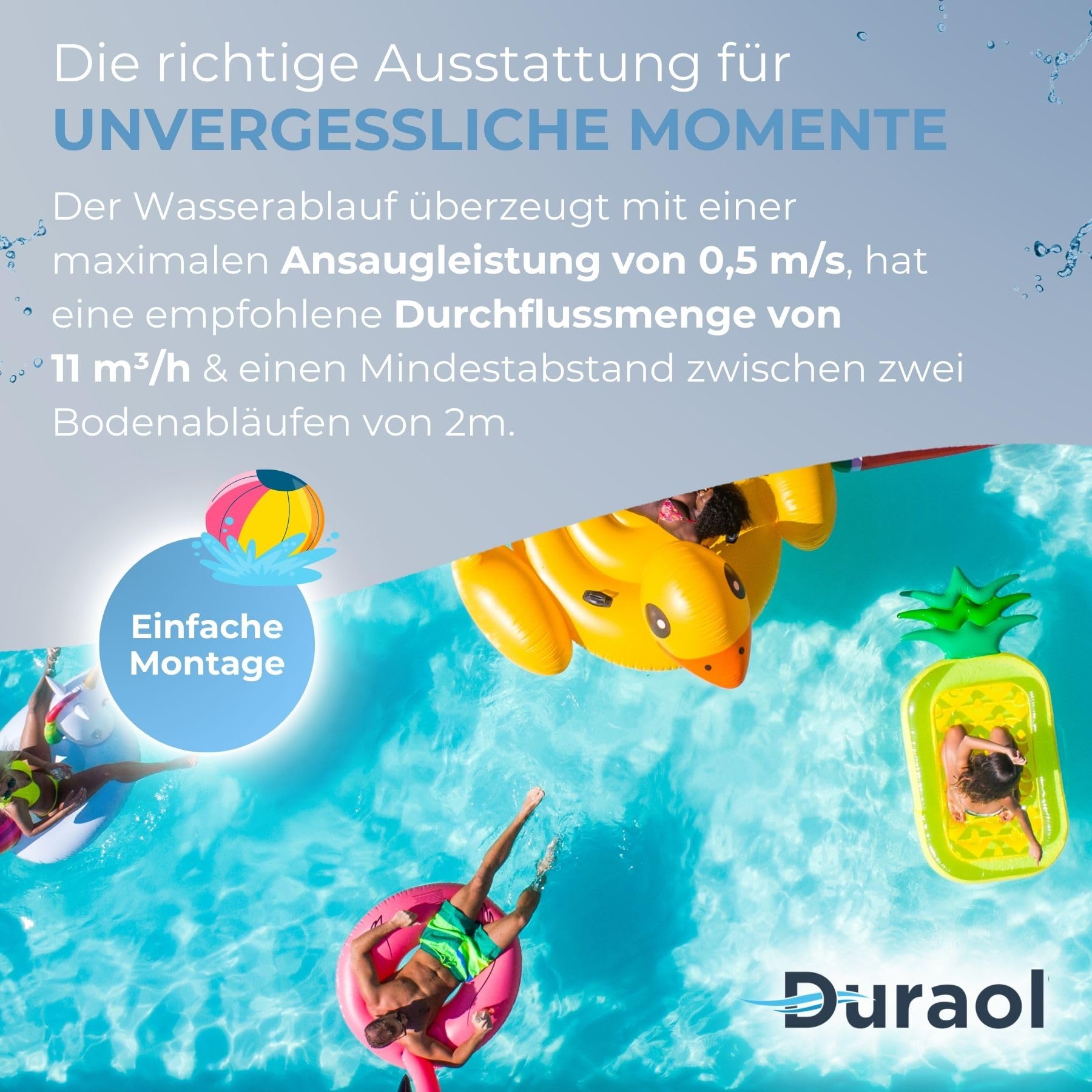 ABS Mini Bodenablauf mit Deckel in 175 mm I Pool Hauptablauf inkl. Flansch, Dichtungen & Schrauben I Wasserablauf für Whirlpools & kleine Schwimmbecken I Hochwertiges Pool Zubehör in Weiß