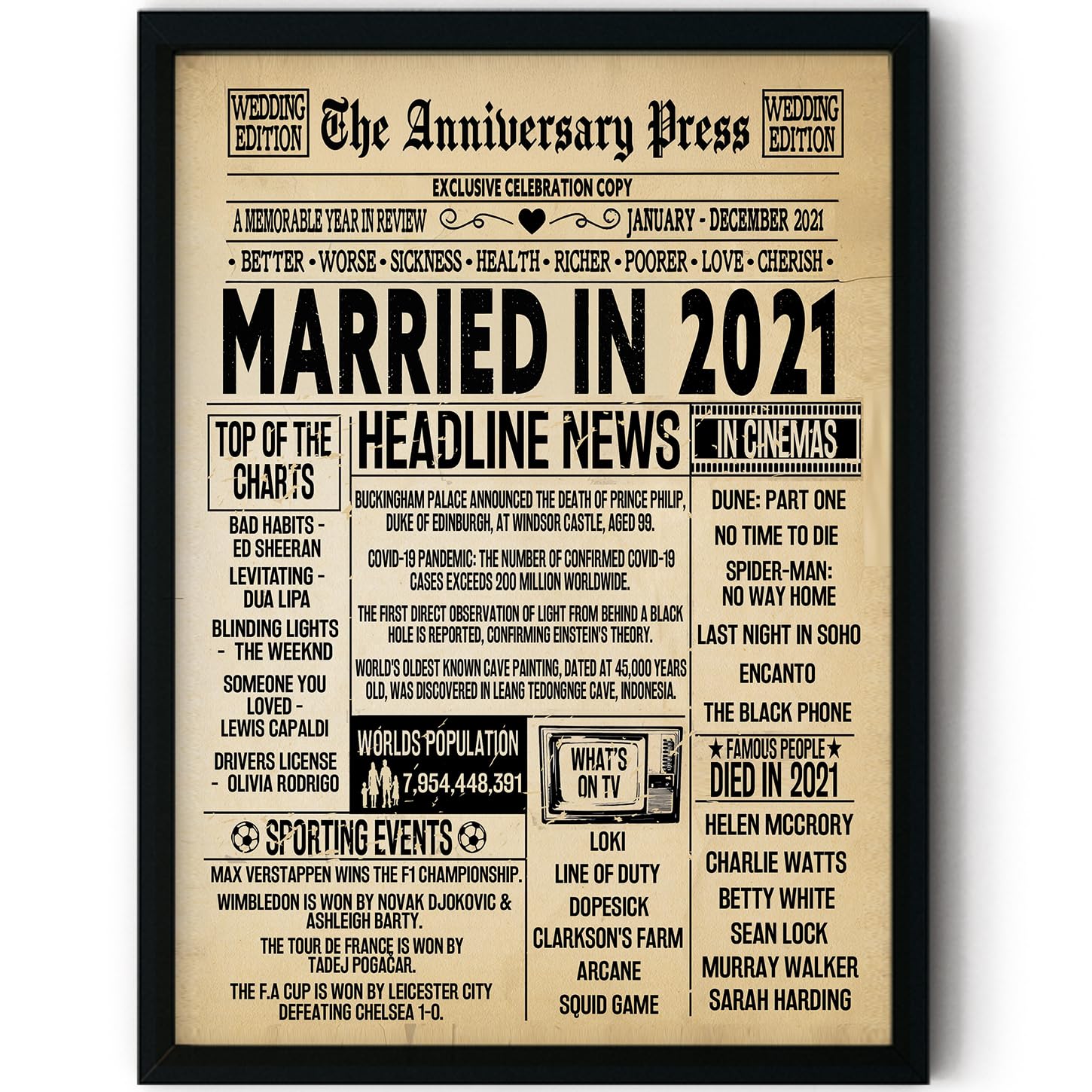Stuff4 5th Anniversary Poster Framed - Married In 2021 - Happy 5 Wedding Anniversary for Men Women Retro Vintage Gifts Back In 2021, 8x10 Inch Anniversaries Posters