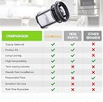 Canamax Premium W10872845 Dishwasher Pump Filter Cup Assembly - Exact Fit for Whirlpool & Kenmore Dishwashers - Replaces 8579307, W10056425, W10056426, W10142911