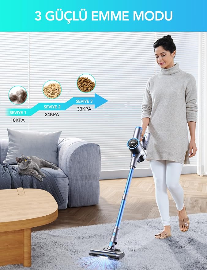Greenote GSC60 Akülü Elektrikli Süpürge 33KPa, 10'u 1 検索da çok aksesuarlı süpürge, 40 Dakikaya Kadar Çalışma Süresi, kontrol ekranlı ekran,Yatak fırçası ile, esnek uzatma hortumu, büyük Toz Haznesi