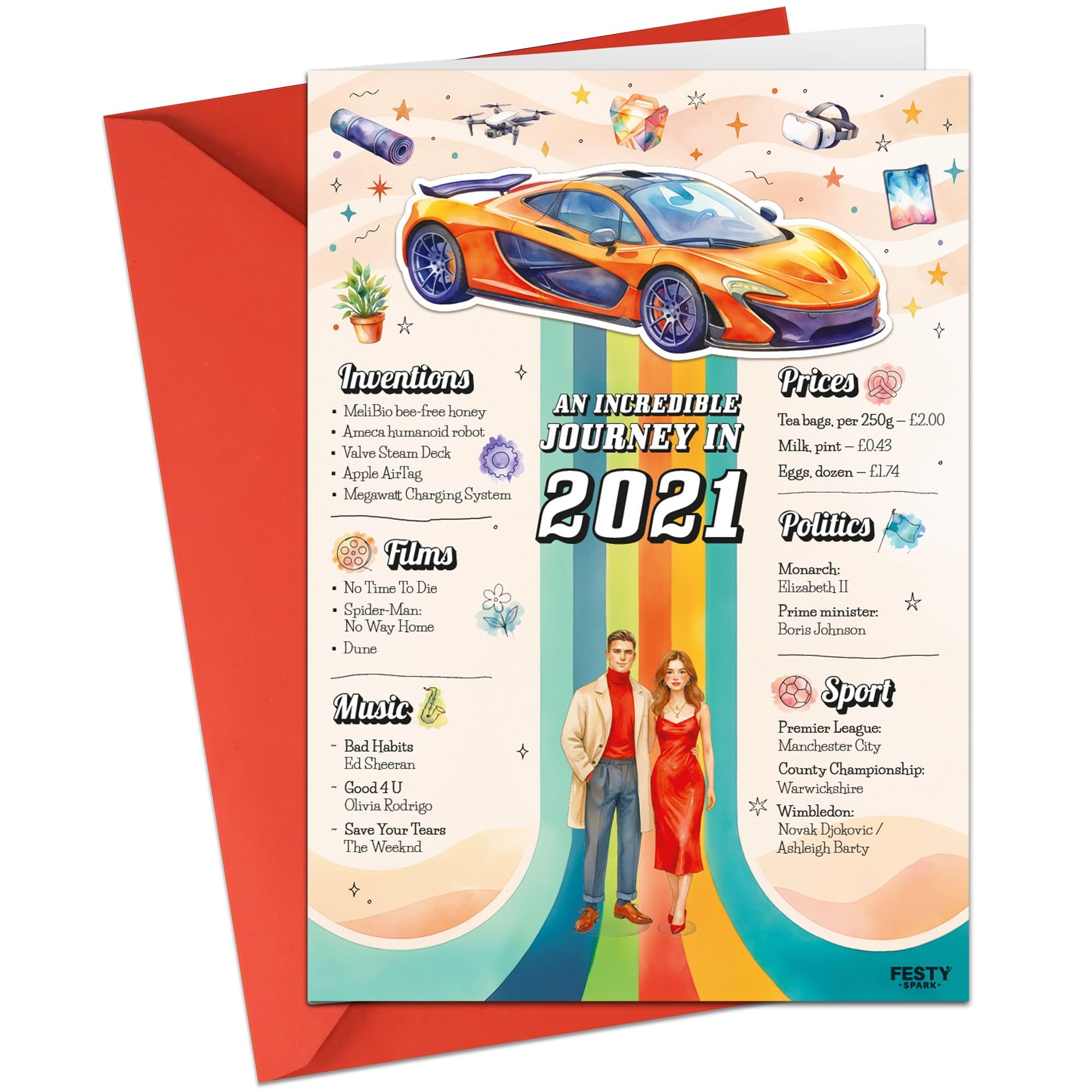 5th Birthday Card for Son Daughter or Grandchild – Original 5th Birthday Gift – An Incredible Journey to 2021 – 5th Birthday Gift Idea – Birthday Decoration
