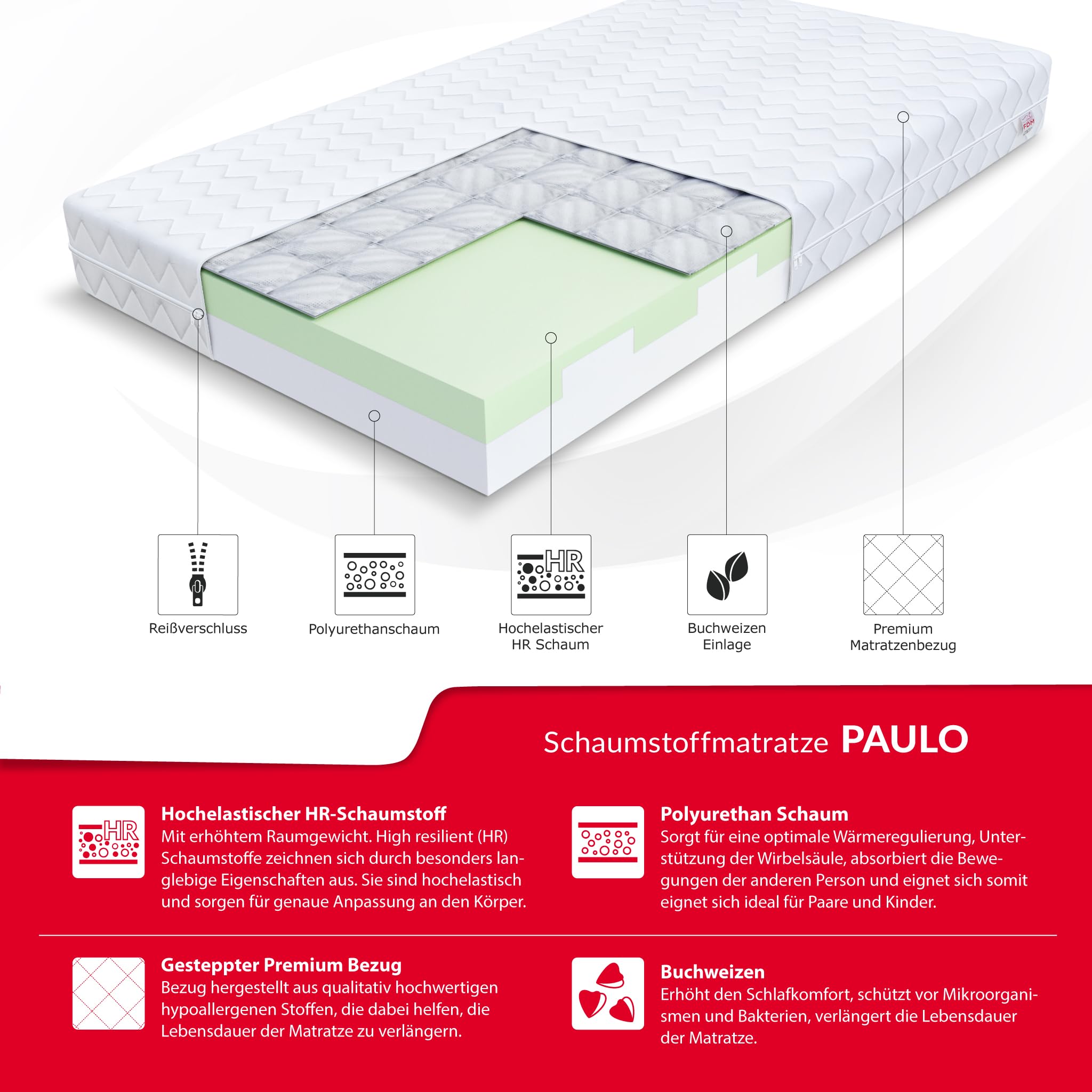 FDM Matratze 70x140 cm Härtegrad H3 Höhe 16 cm Kindermatratze Schaumstoffmatratze HR-Schaum Polyurethan-Schaum Buchweizen 7 Komfortzonen mit Hypoallergenem Waschbarem Premium-Bezug Oeko-Tex Paulo