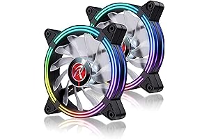 Raijintek SKLERA 12 RBW ADD -2 120mm Computer Case Fan