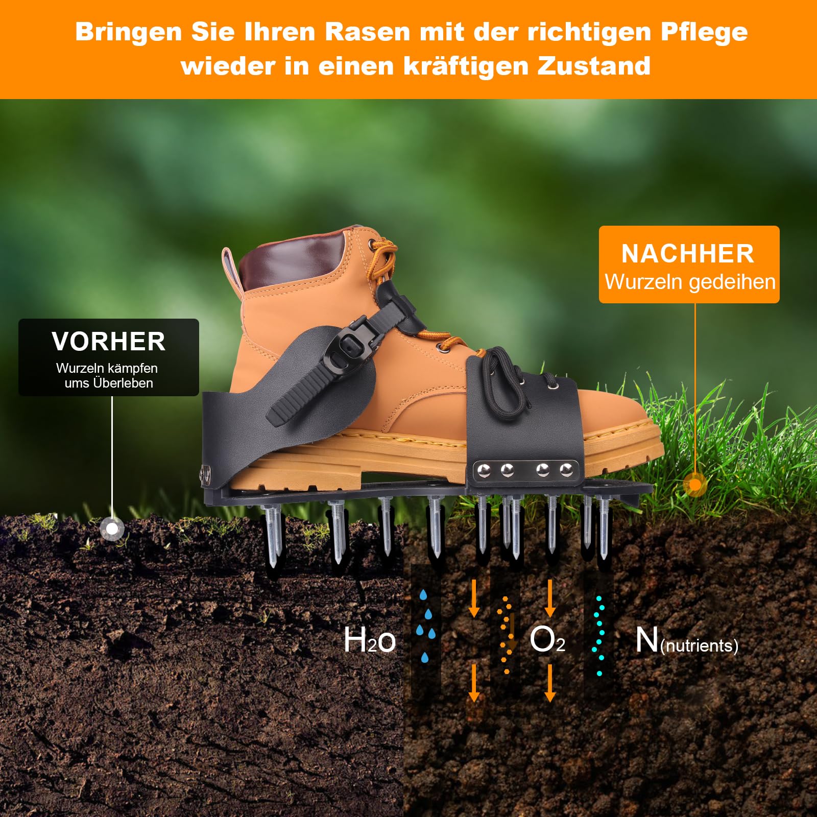 Nagelschuhe Rasen, Rasenlüfter Schuhe + Rasenschuhe Belüftung – Luftungsschuhe Mit Belüftungsstiften Verstellbar Durch Riemen, Aerifizierer Garten Schuhe Für die Bodenlüftung im Gartenhof