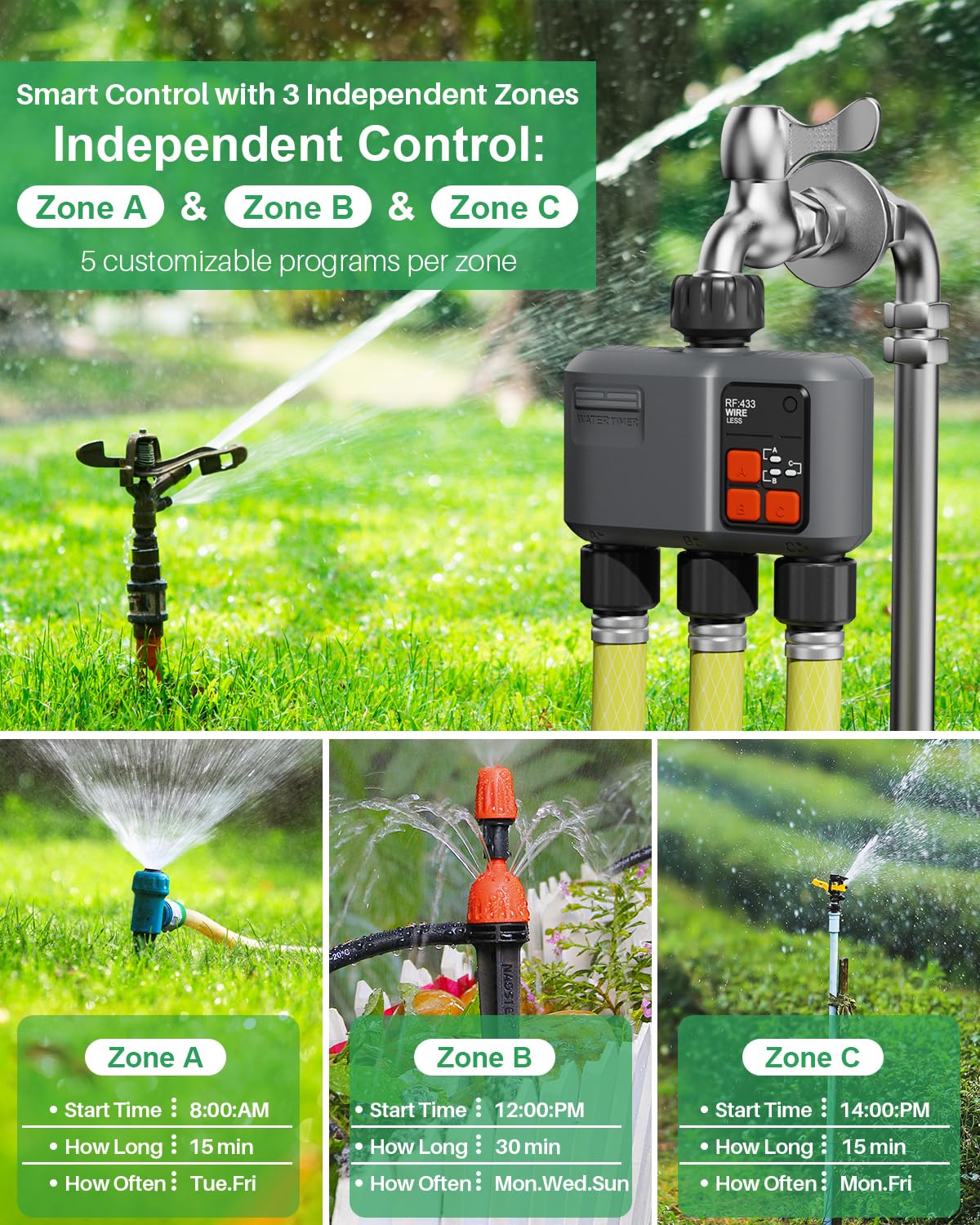 johgee Bewässerungscomputer WLAN 3 Ausgänge mit 300M RF-Technologie & starke Wanddurchdringung, Bewässerungscomputer Smart mit Alexa & Smart Life App, Automatischem Bewässerungssystem für Garten Rasen